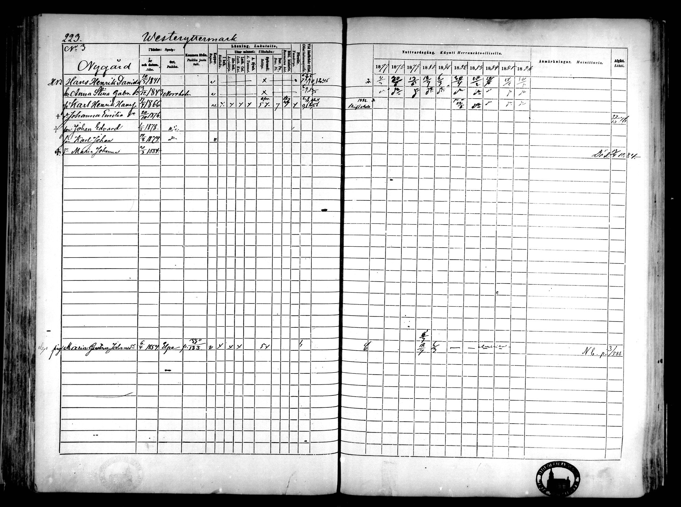 [ ../kirjat/Kirkonkirjat/narpio/rippikirja_1877-1886_mko85-104/kuvat/209.jpg ]