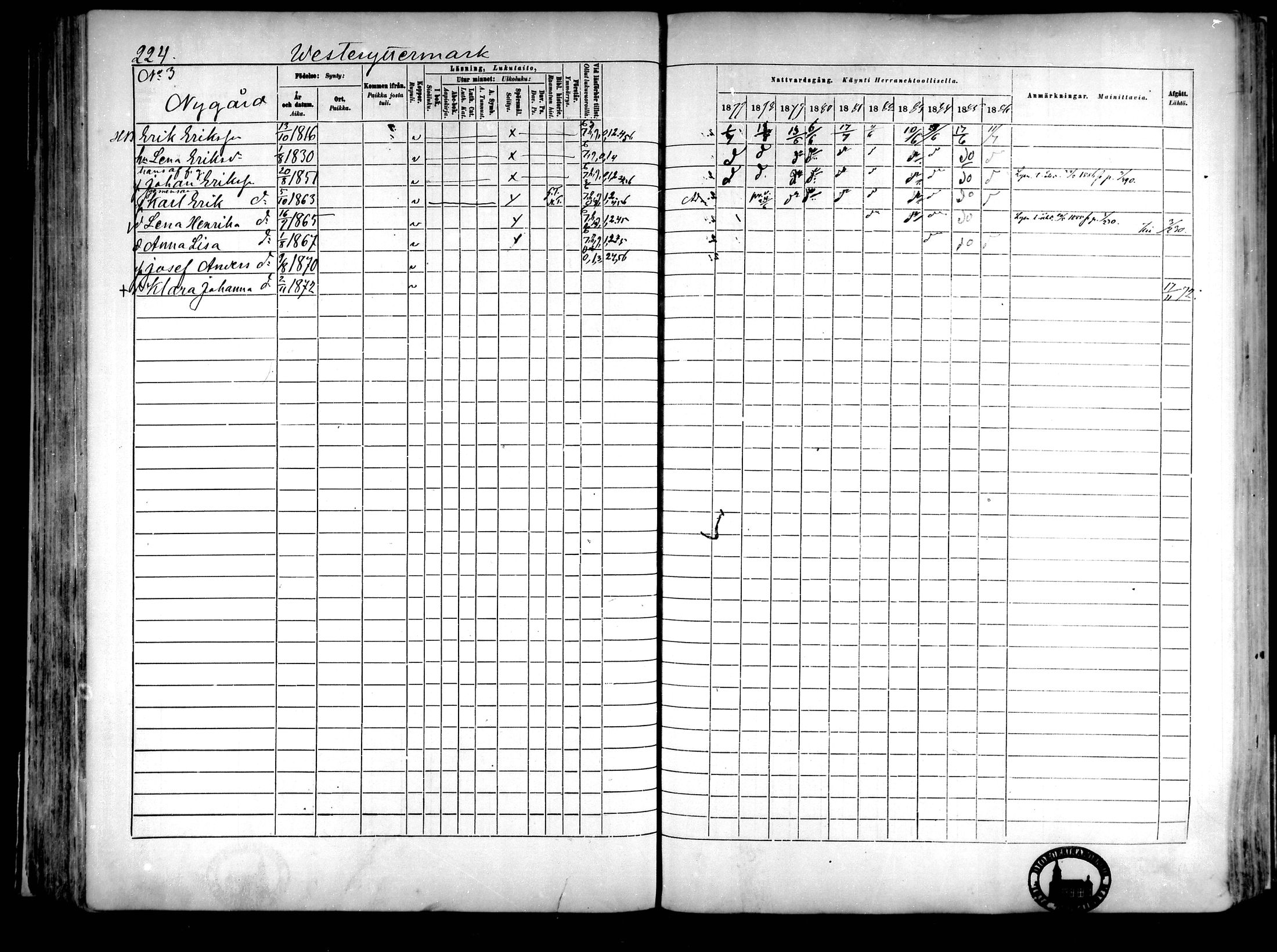 [ ../kirjat/Kirkonkirjat/narpio/rippikirja_1877-1886_mko85-104/kuvat/210.jpg ]