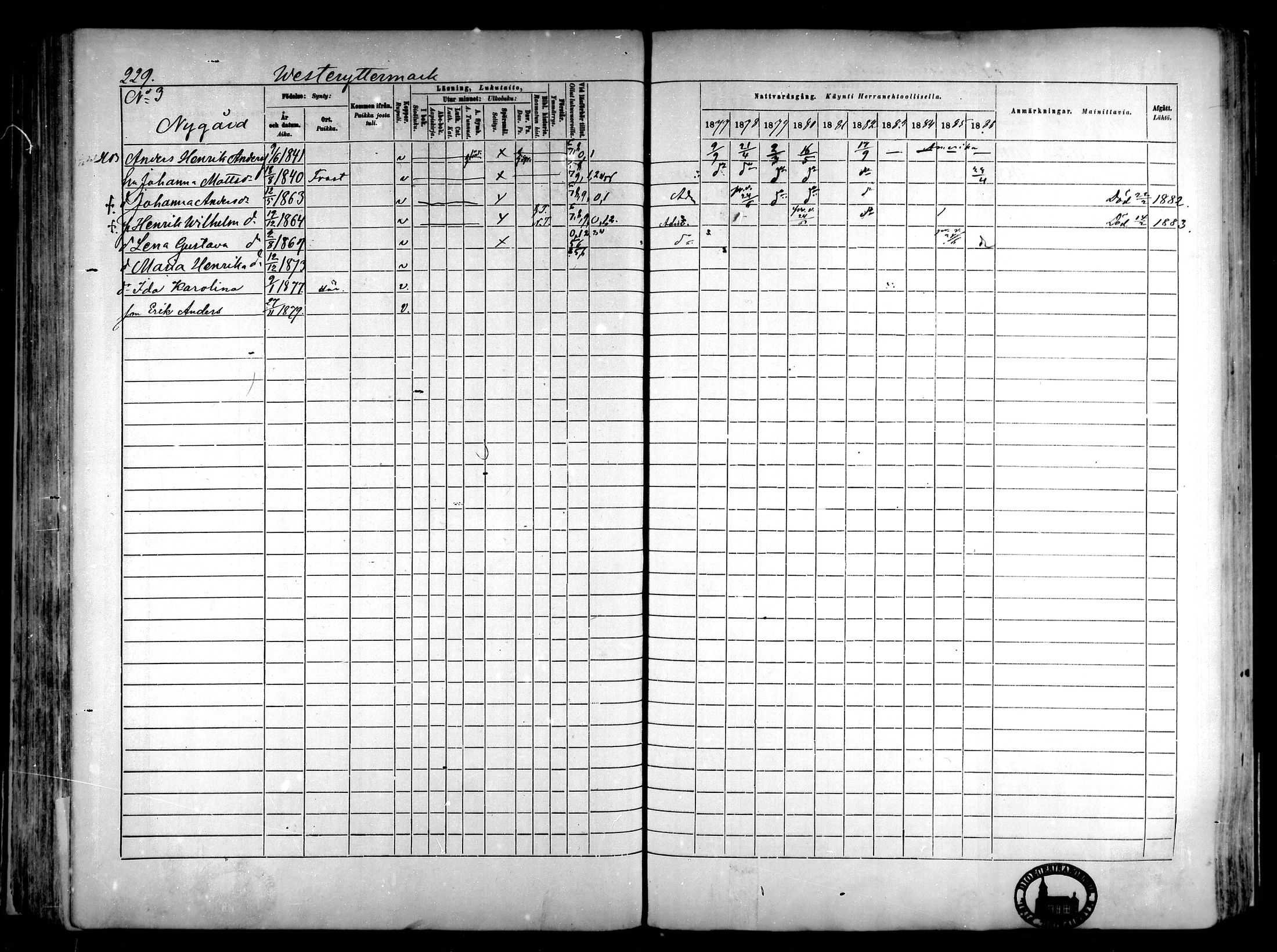 [ ../kirjat/Kirkonkirjat/narpio/rippikirja_1877-1886_mko85-104/kuvat/215.jpg ]