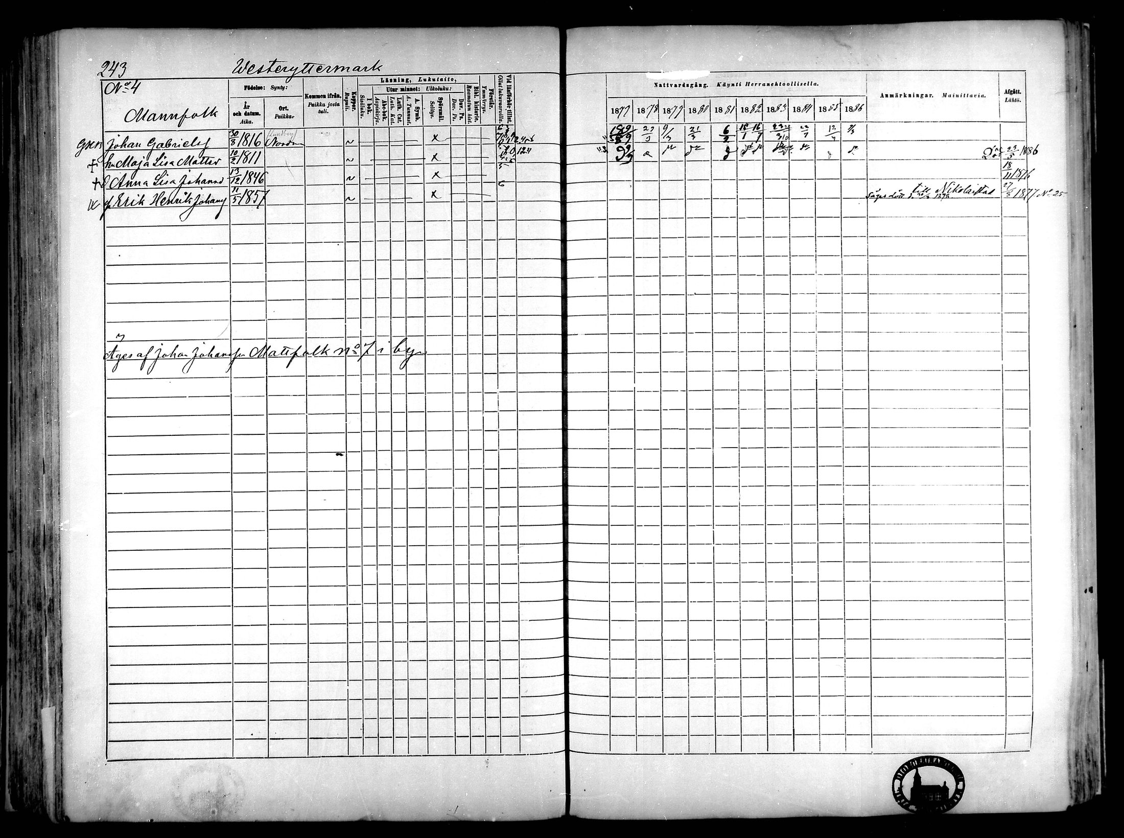 [ ../kirjat/Kirkonkirjat/narpio/rippikirja_1877-1886_mko85-104/kuvat/228.jpg ]