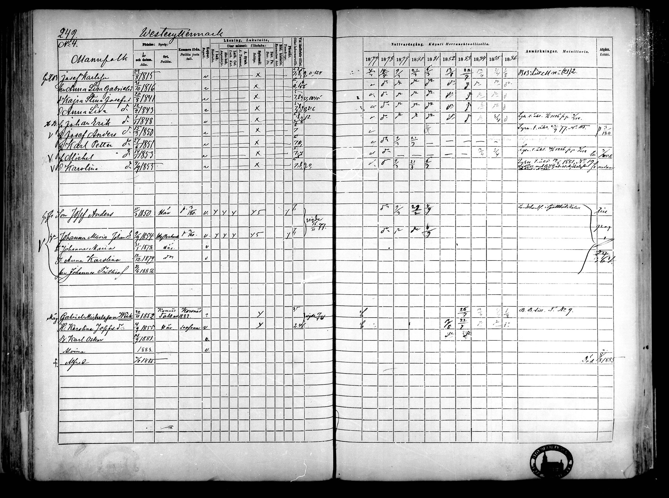 [ ../kirjat/Kirkonkirjat/narpio/rippikirja_1877-1886_mko85-104/kuvat/234.jpg ]