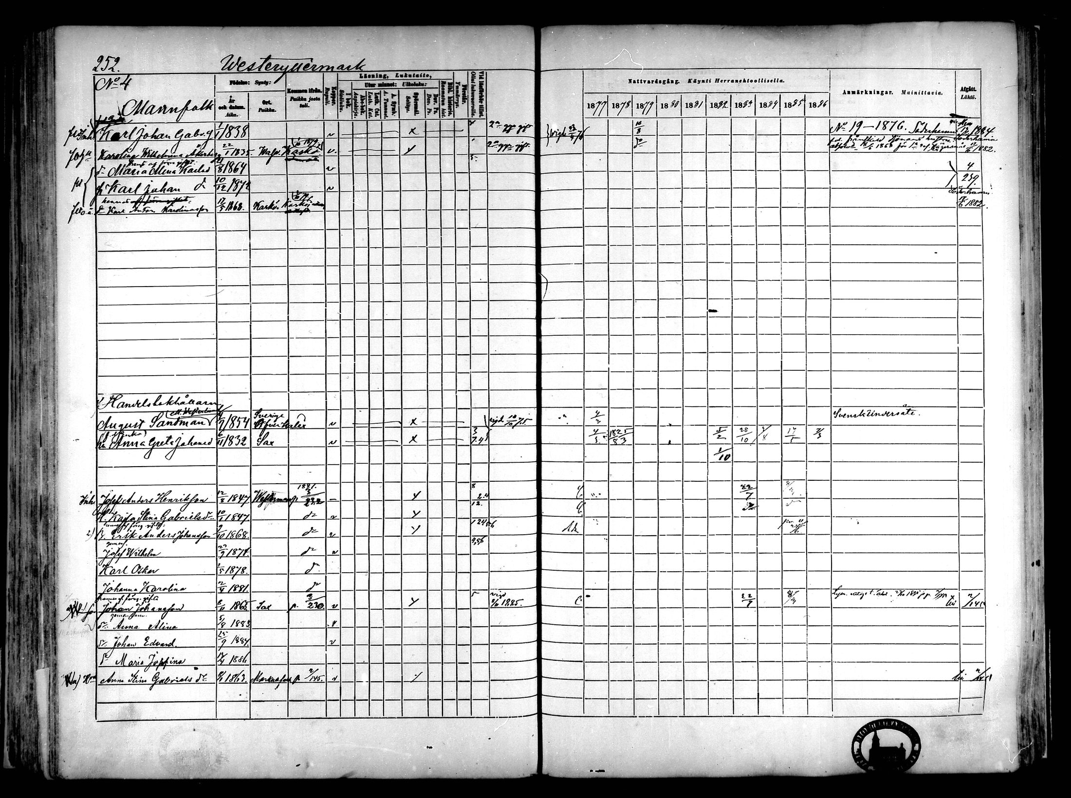[ ../kirjat/Kirkonkirjat/narpio/rippikirja_1877-1886_mko85-104/kuvat/237.jpg ]