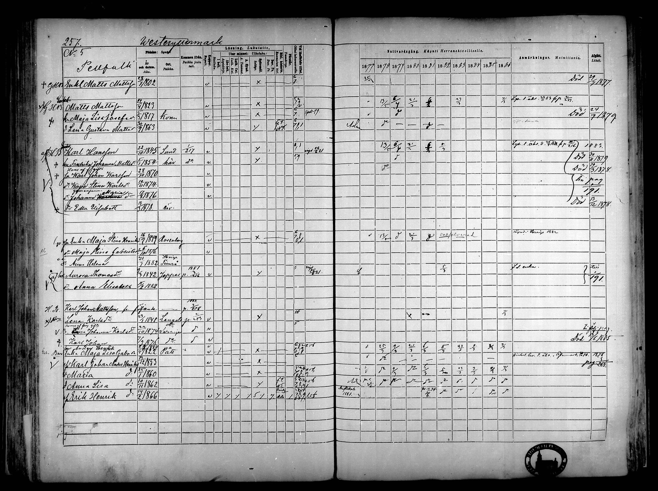 [ ../kirjat/Kirkonkirjat/narpio/rippikirja_1877-1886_mko85-104/kuvat/241.jpg ]