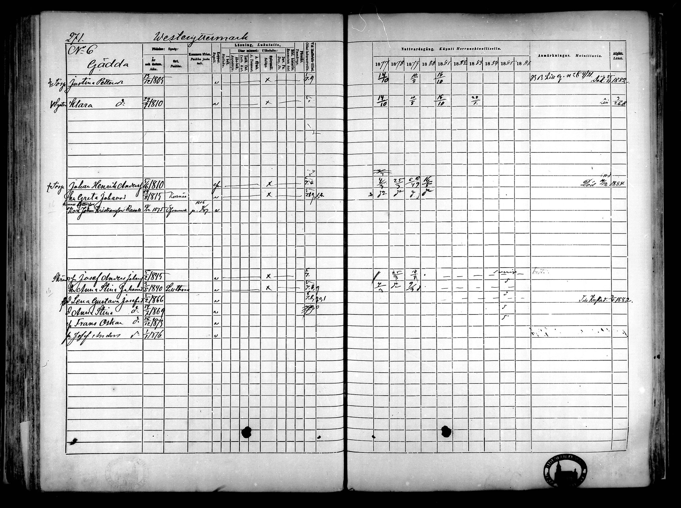 [ ../kirjat/Kirkonkirjat/narpio/rippikirja_1877-1886_mko85-104/kuvat/255.jpg ]