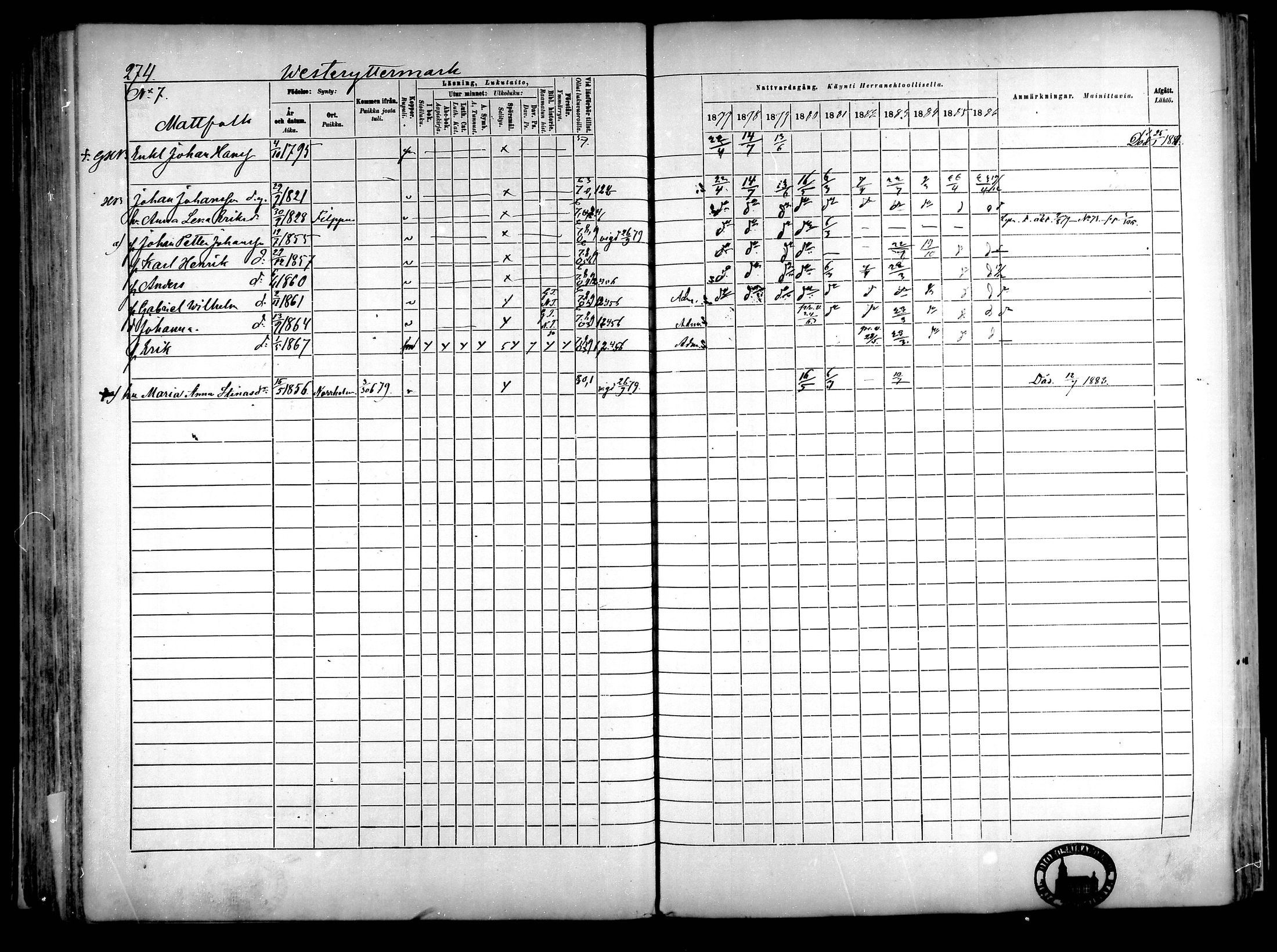 [ ../kirjat/Kirkonkirjat/narpio/rippikirja_1877-1886_mko85-104/kuvat/257.jpg ]