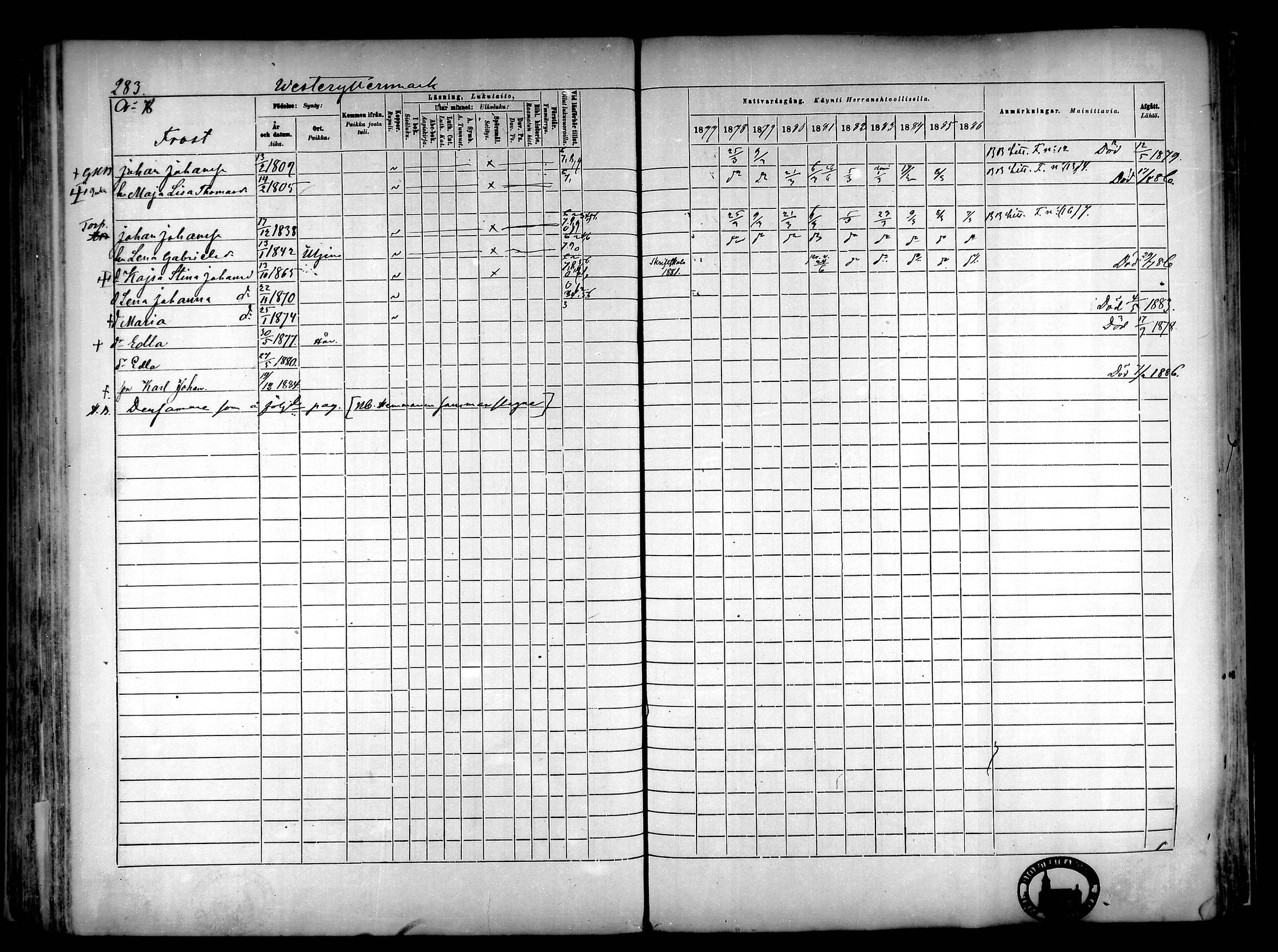 [ ../kirjat/Kirkonkirjat/narpio/rippikirja_1877-1886_mko85-104/kuvat/265.jpg ]