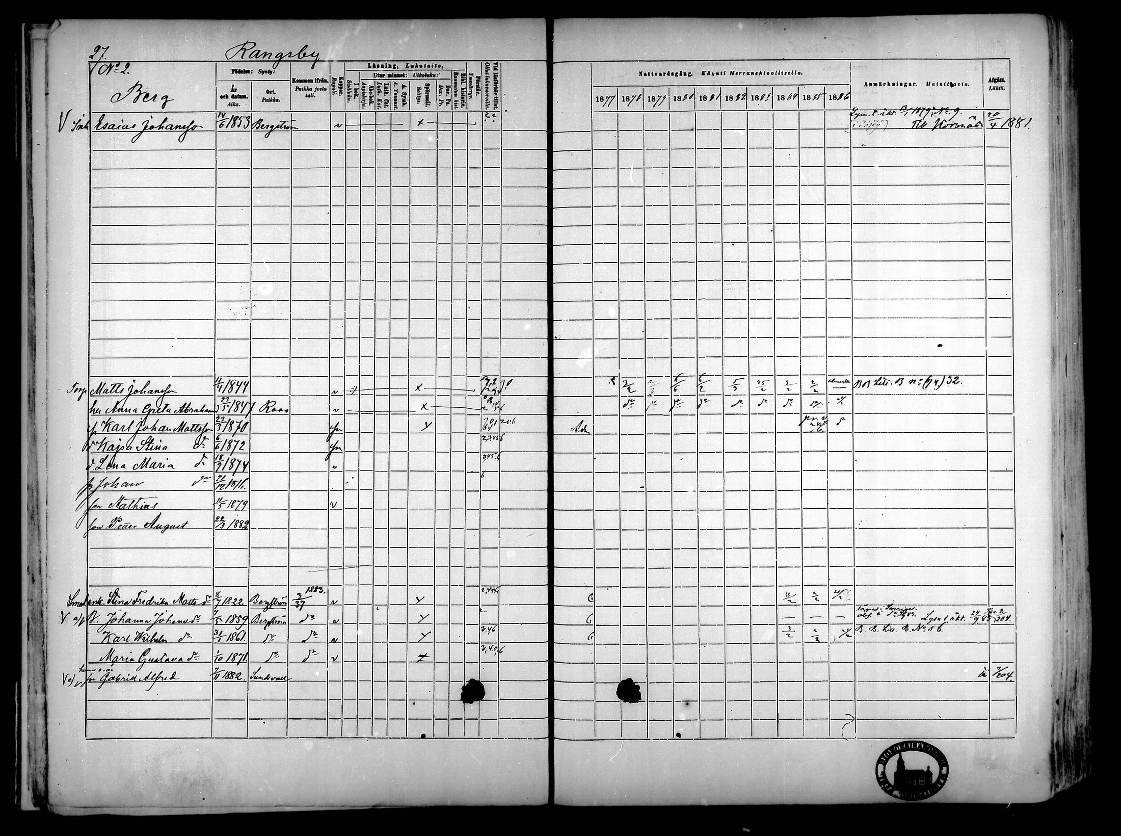 [ ../kirjat/Kirkonkirjat/narpio/rippikirja_1877-1886_mko85-104/kuvat/27.jpg ]