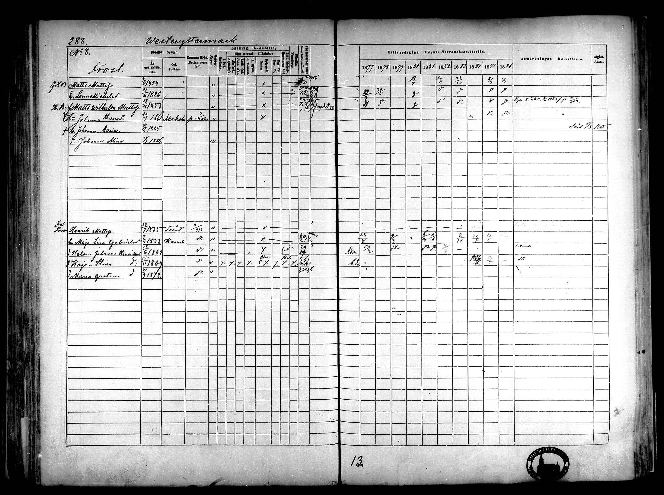 [ ../kirjat/Kirkonkirjat/narpio/rippikirja_1877-1886_mko85-104/kuvat/270.jpg ]