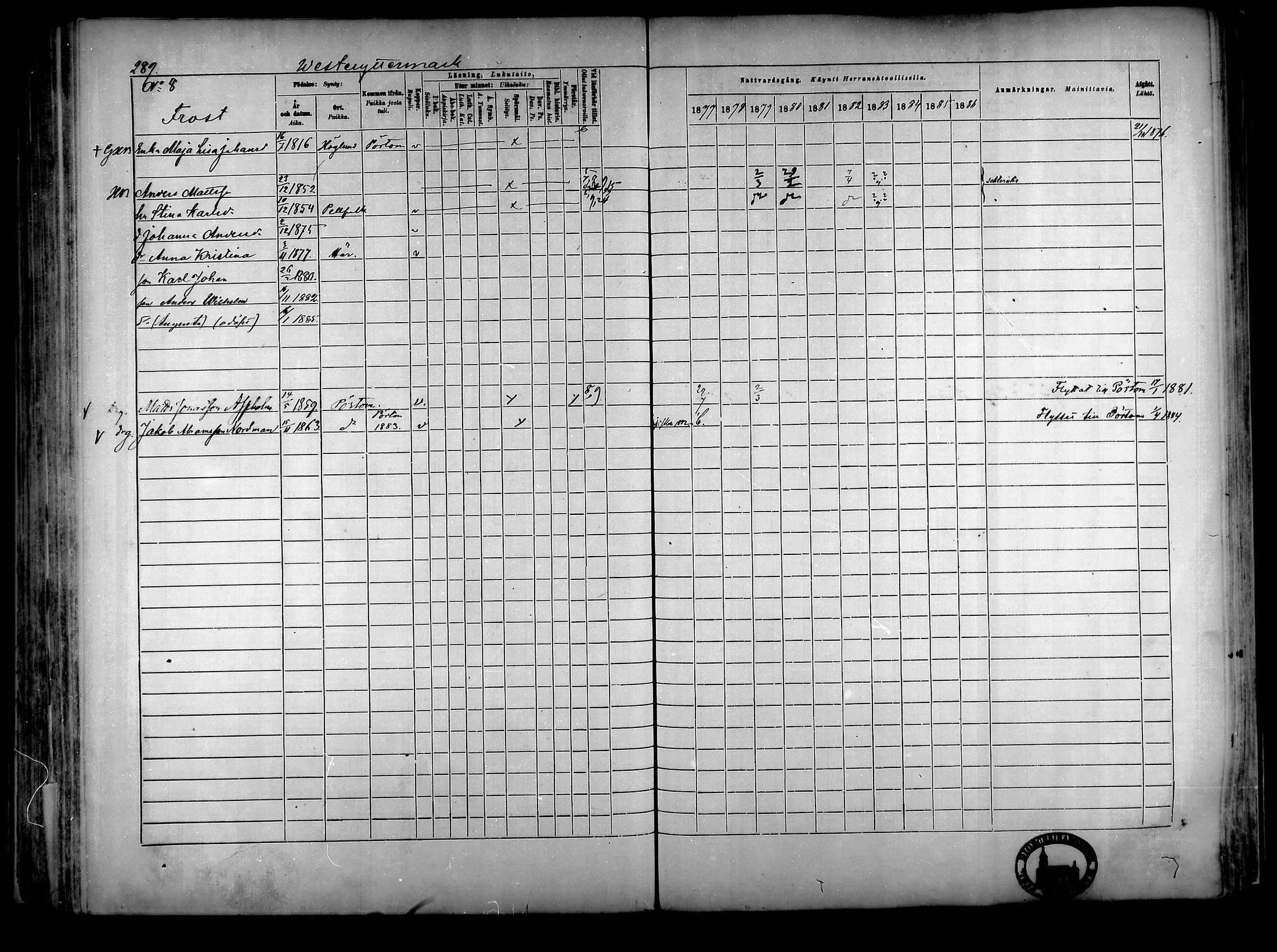 [ ../kirjat/Kirkonkirjat/narpio/rippikirja_1877-1886_mko85-104/kuvat/271.jpg ]
