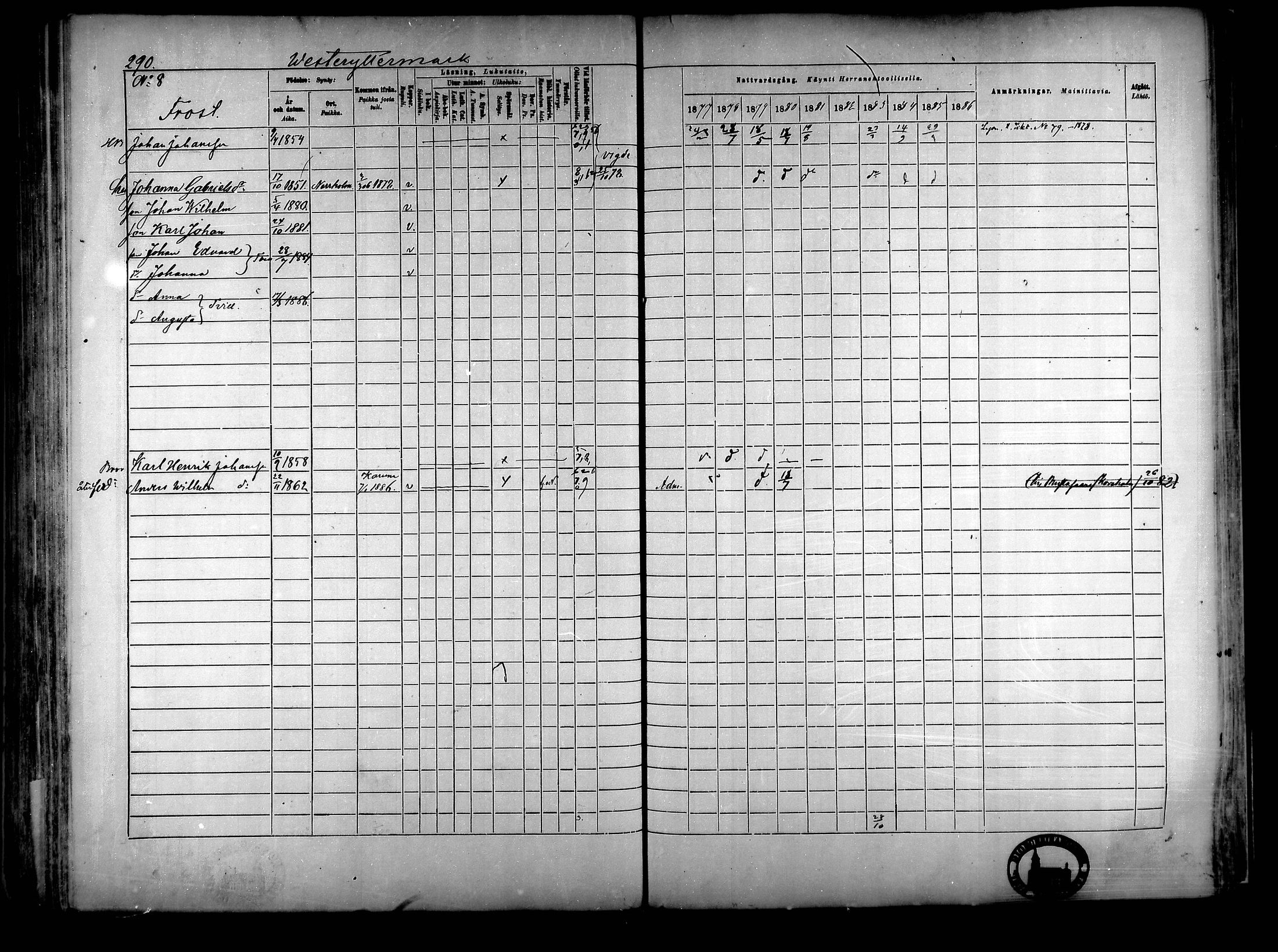 [ ../kirjat/Kirkonkirjat/narpio/rippikirja_1877-1886_mko85-104/kuvat/272.jpg ]
