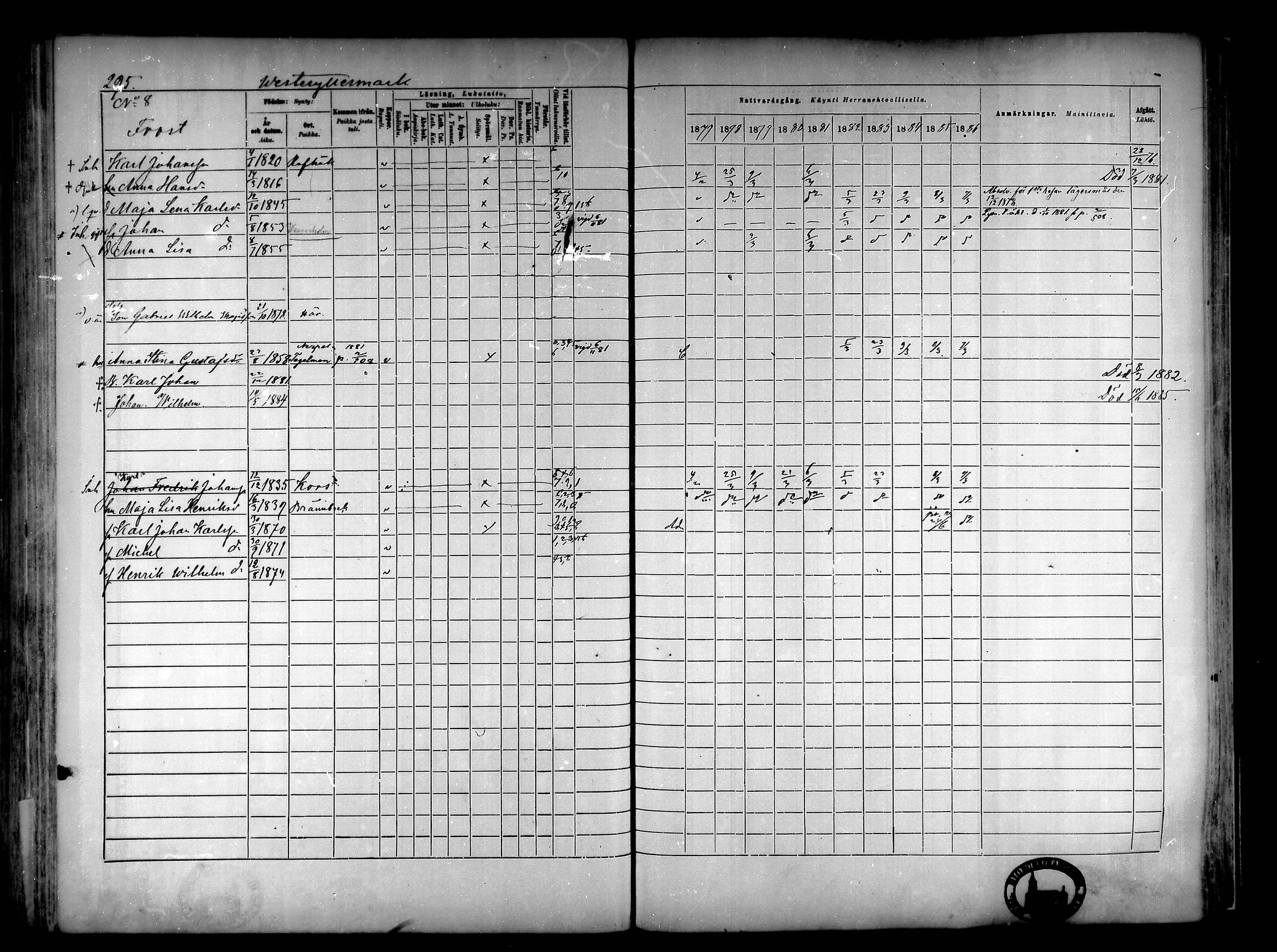 [ ../kirjat/Kirkonkirjat/narpio/rippikirja_1877-1886_mko85-104/kuvat/277.jpg ]