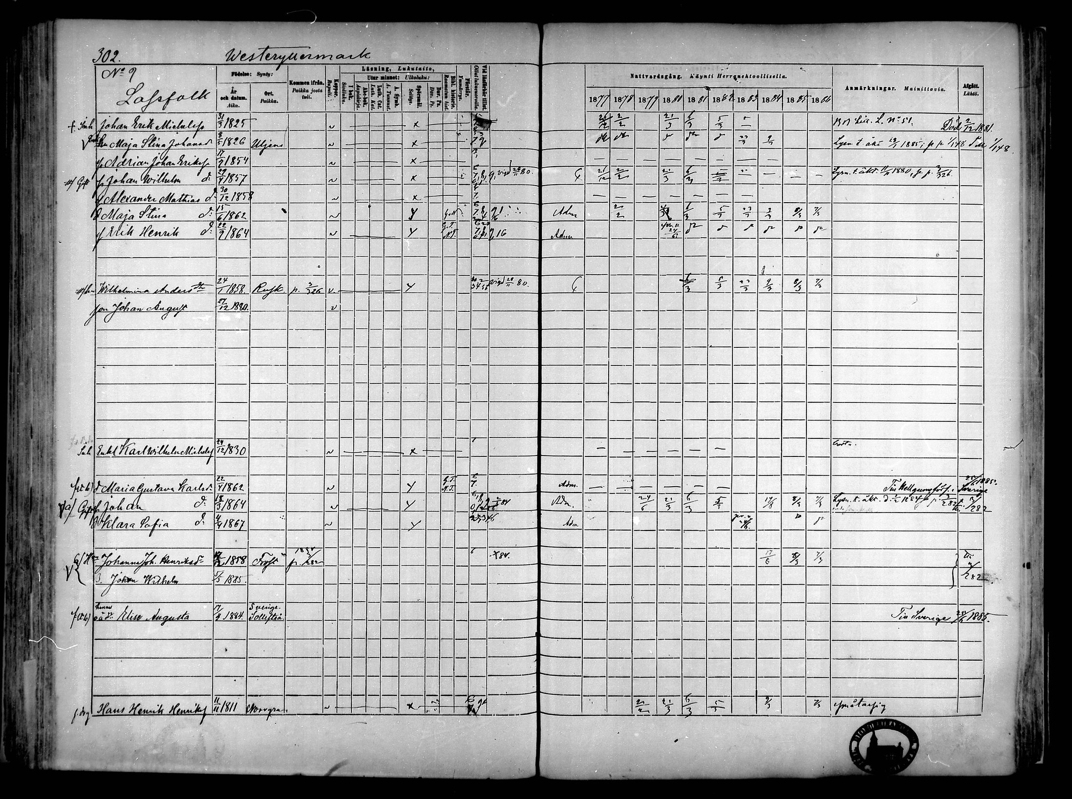 [ ../kirjat/Kirkonkirjat/narpio/rippikirja_1877-1886_mko85-104/kuvat/283.jpg ]