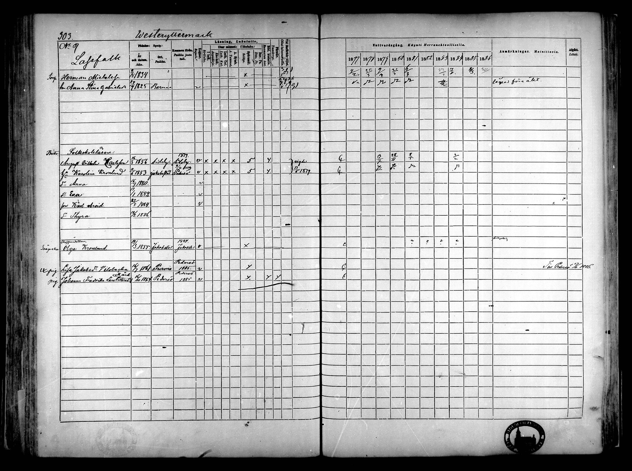 [ ../kirjat/Kirkonkirjat/narpio/rippikirja_1877-1886_mko85-104/kuvat/284.jpg ]
