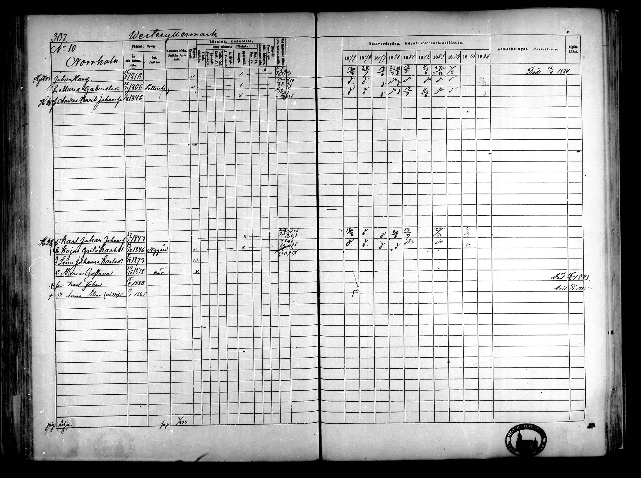 [ ../kirjat/Kirkonkirjat/narpio/rippikirja_1877-1886_mko85-104/kuvat/287.jpg ]