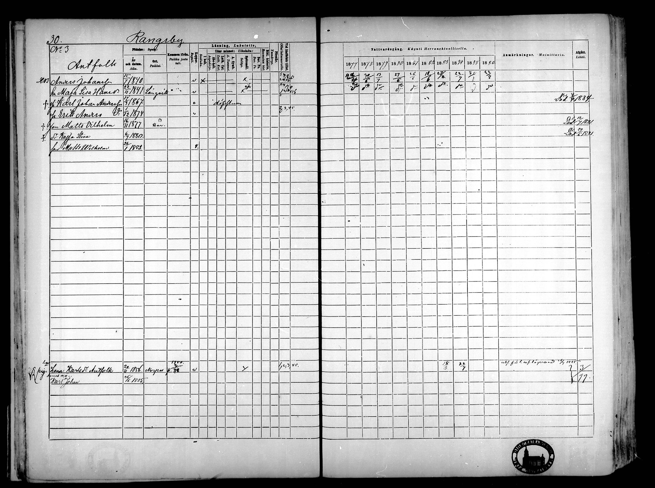[ ../kirjat/Kirkonkirjat/narpio/rippikirja_1877-1886_mko85-104/kuvat/30.jpg ]