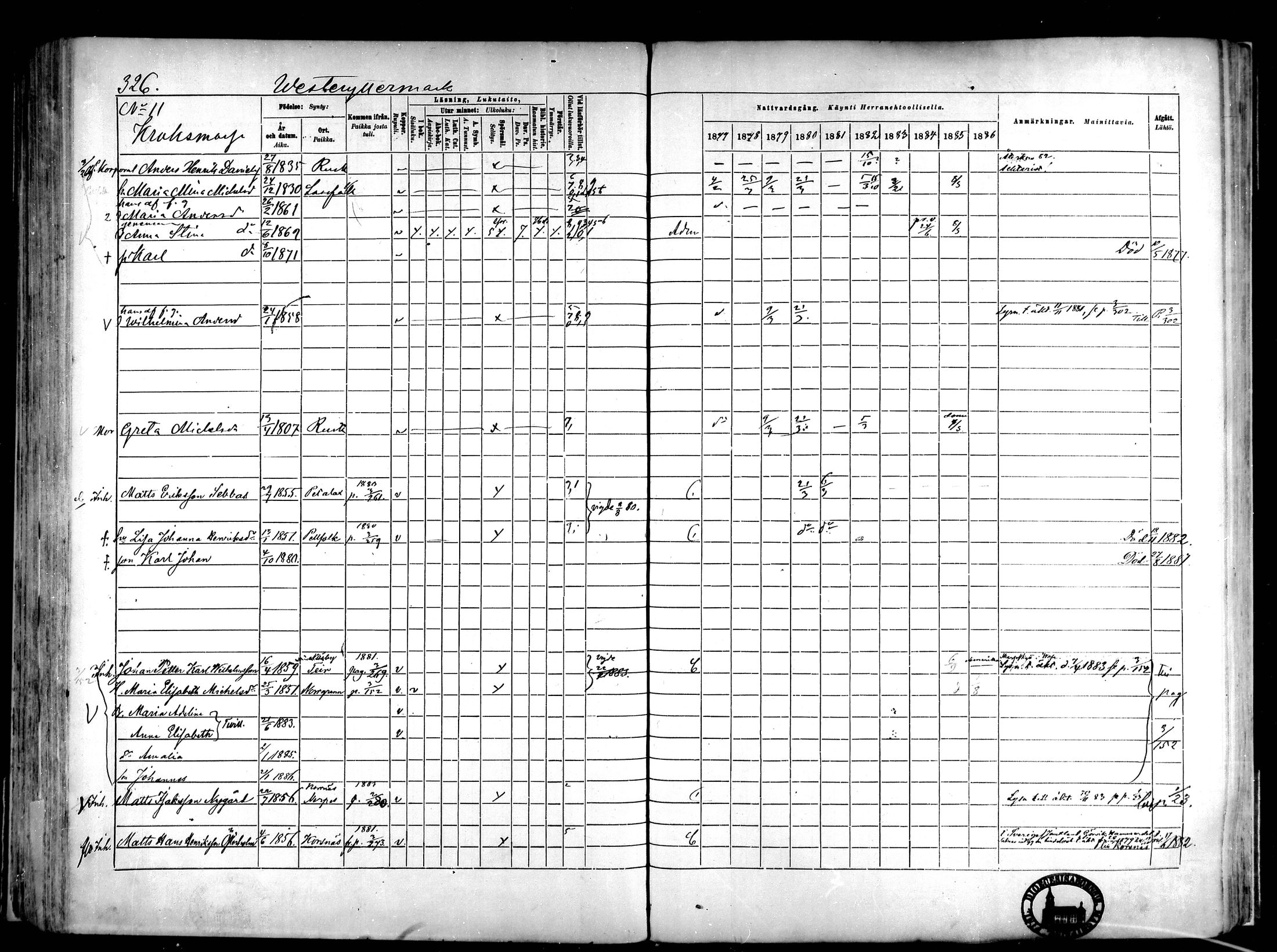 [ ../kirjat/Kirkonkirjat/narpio/rippikirja_1877-1886_mko85-104/kuvat/306.jpg ]