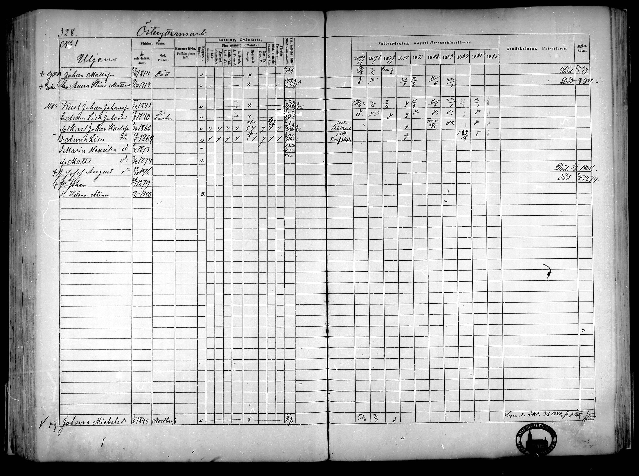 [ ../kirjat/Kirkonkirjat/narpio/rippikirja_1877-1886_mko85-104/kuvat/308.jpg ]