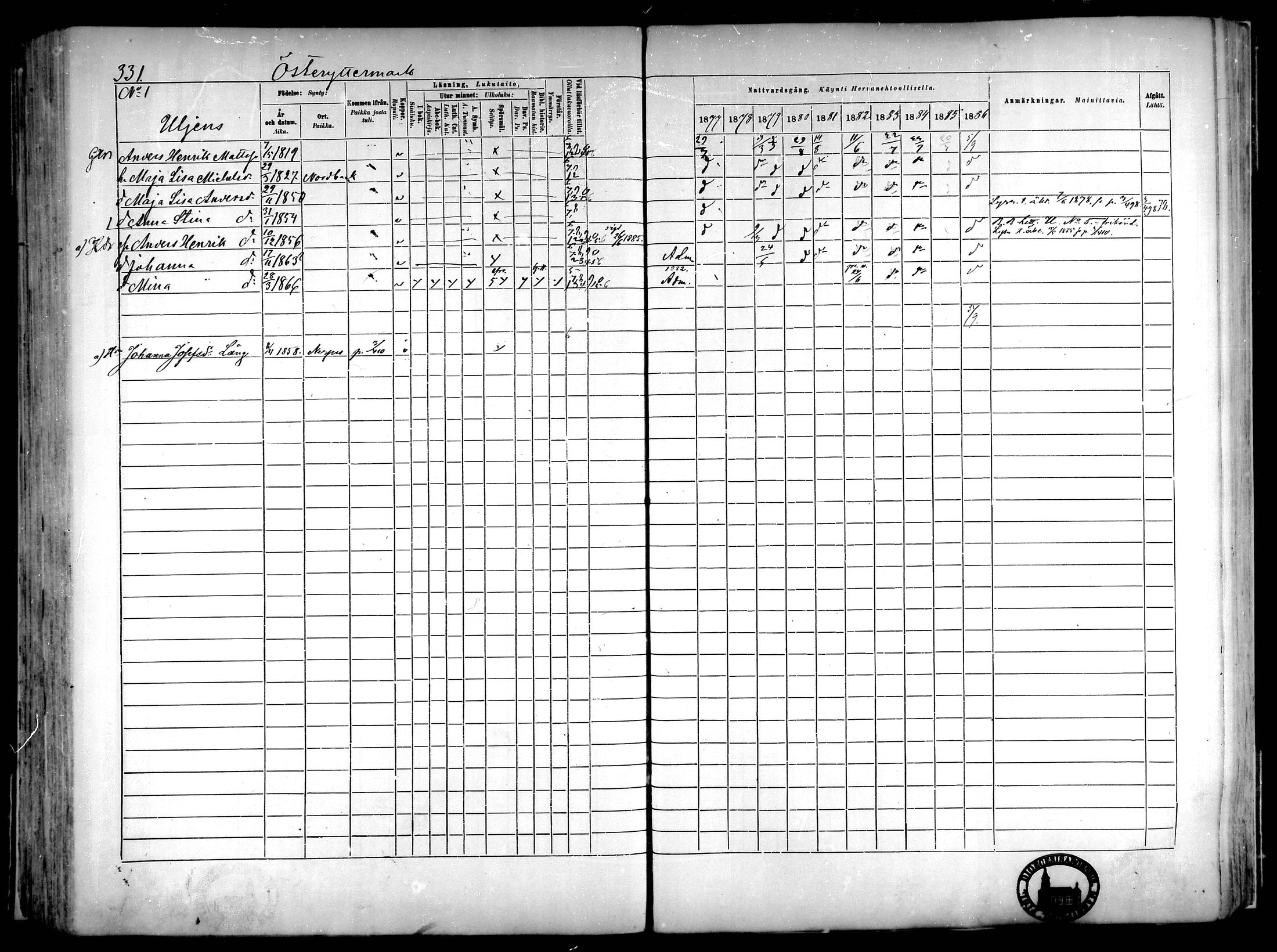 [ ../kirjat/Kirkonkirjat/narpio/rippikirja_1877-1886_mko85-104/kuvat/311.jpg ]