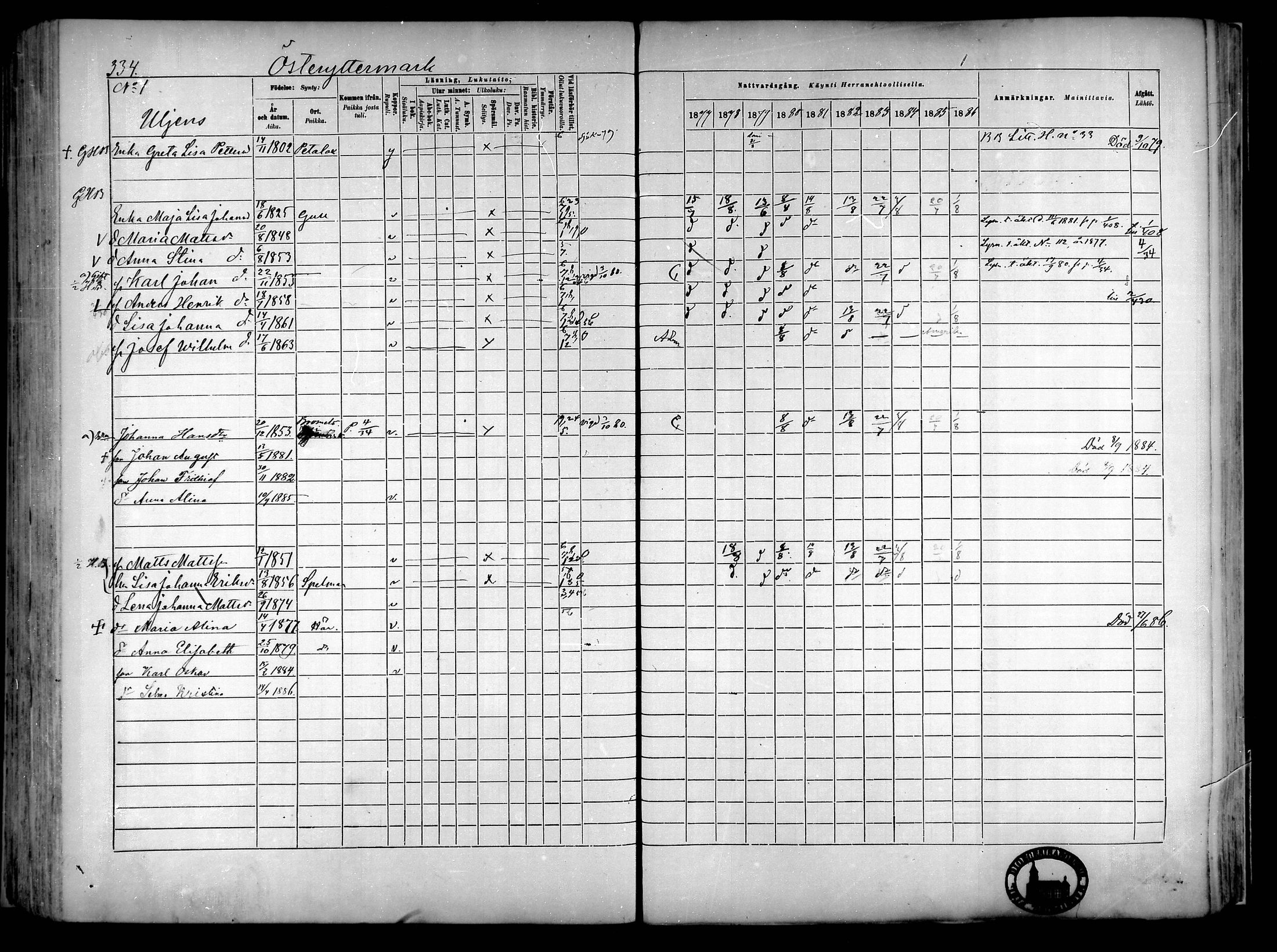 [ ../kirjat/Kirkonkirjat/narpio/rippikirja_1877-1886_mko85-104/kuvat/314.jpg ]