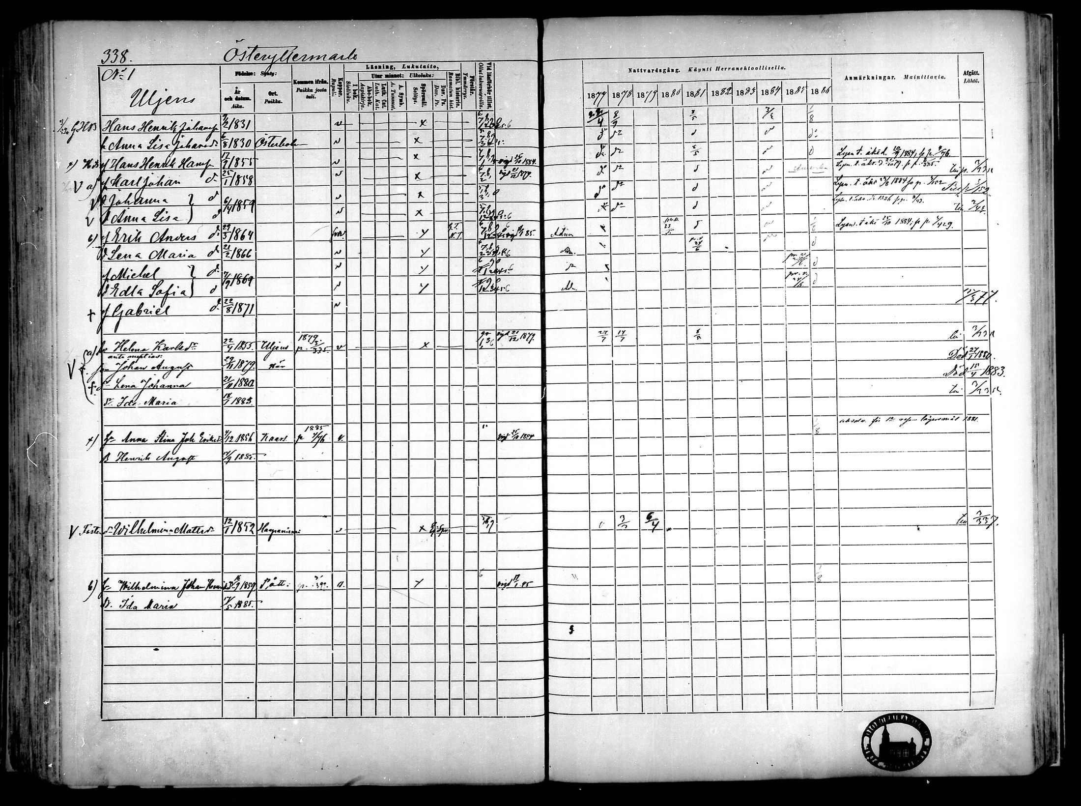 [ ../kirjat/Kirkonkirjat/narpio/rippikirja_1877-1886_mko85-104/kuvat/318.jpg ]