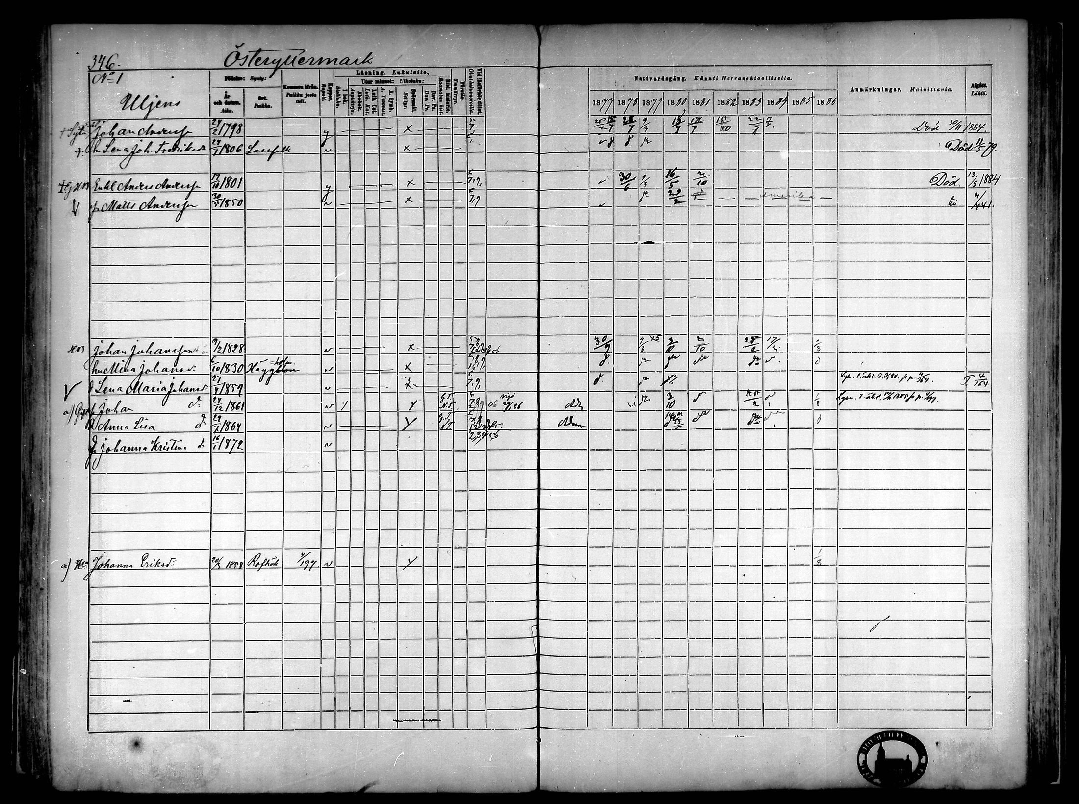 [ ../kirjat/Kirkonkirjat/narpio/rippikirja_1877-1886_mko85-104/kuvat/326.jpg ]