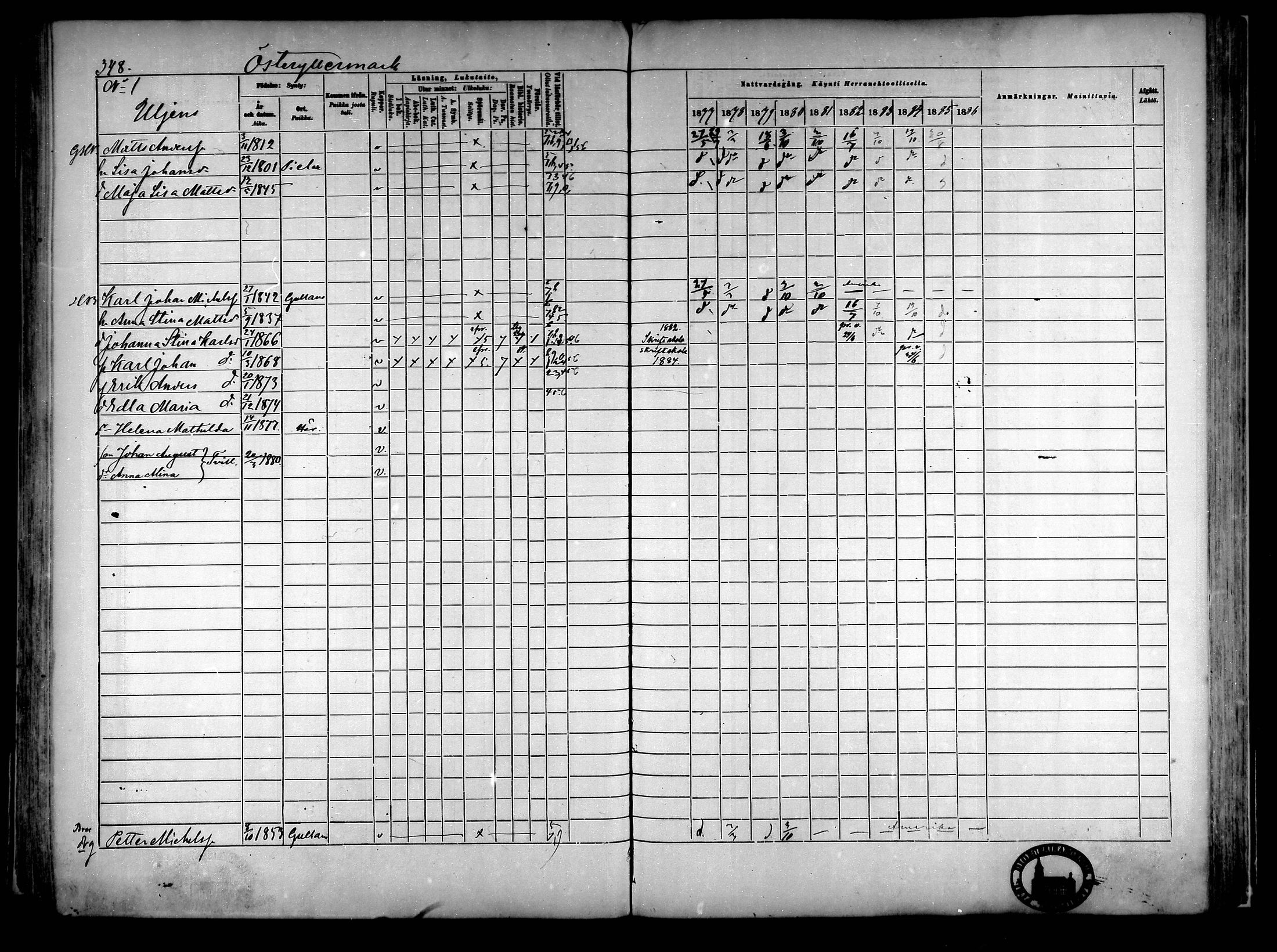 [ ../kirjat/Kirkonkirjat/narpio/rippikirja_1877-1886_mko85-104/kuvat/328.jpg ]