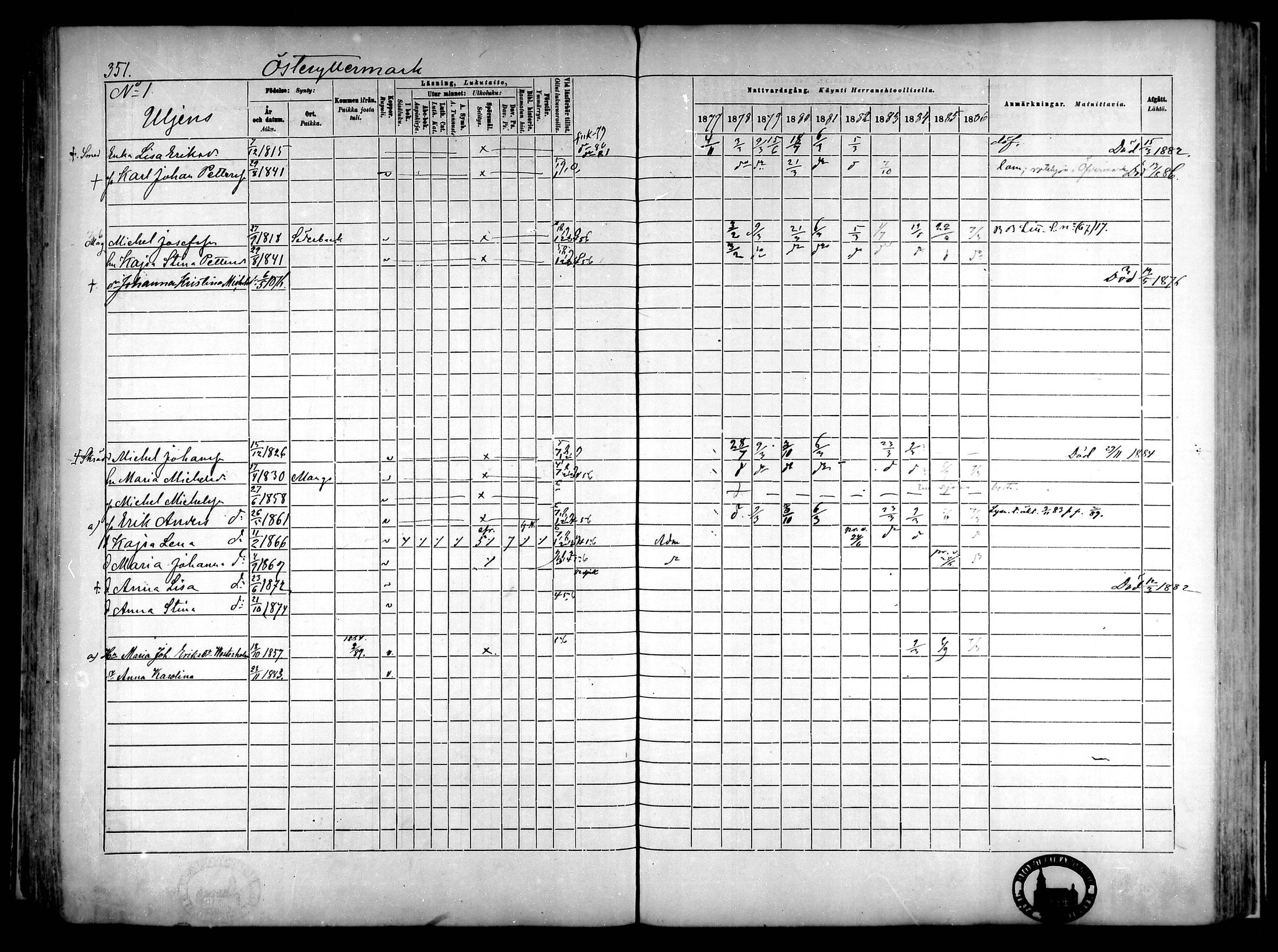 [ ../kirjat/Kirkonkirjat/narpio/rippikirja_1877-1886_mko85-104/kuvat/331.jpg ]