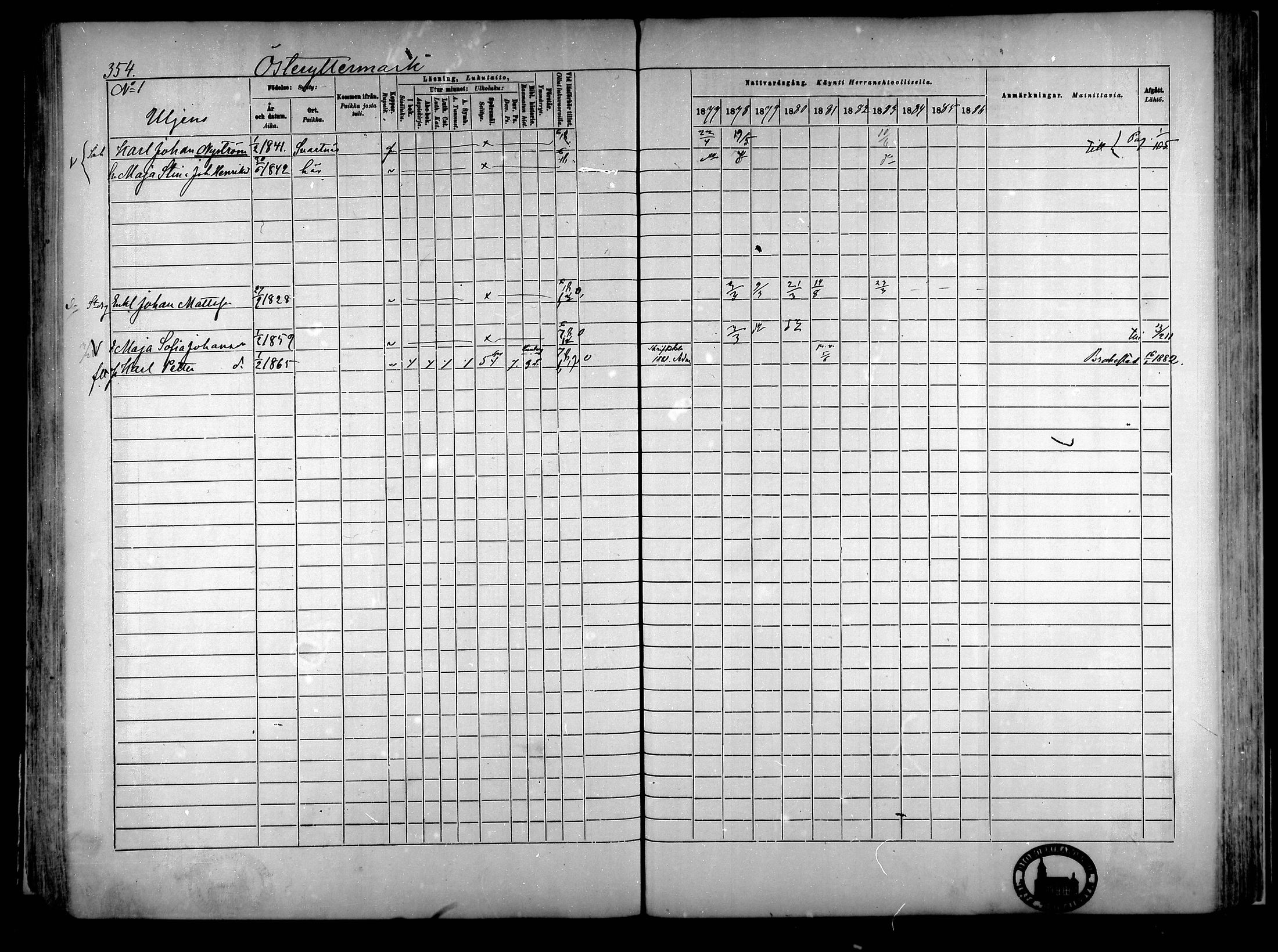 [ ../kirjat/Kirkonkirjat/narpio/rippikirja_1877-1886_mko85-104/kuvat/334.jpg ]
