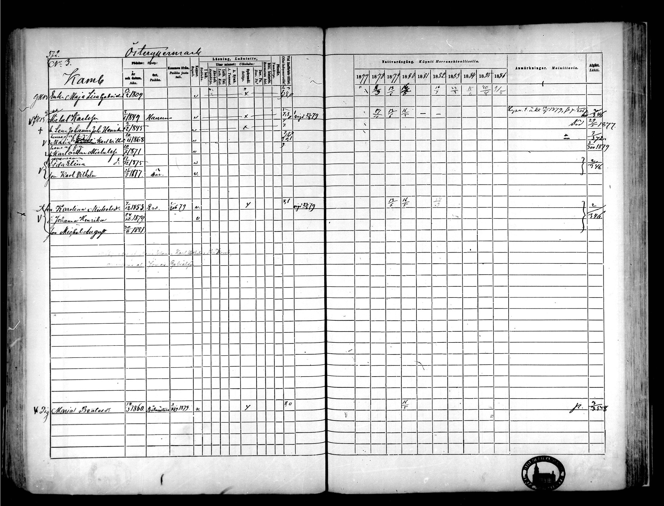 [ ../kirjat/Kirkonkirjat/narpio/rippikirja_1877-1886_mko85-104/kuvat/350.jpg ]