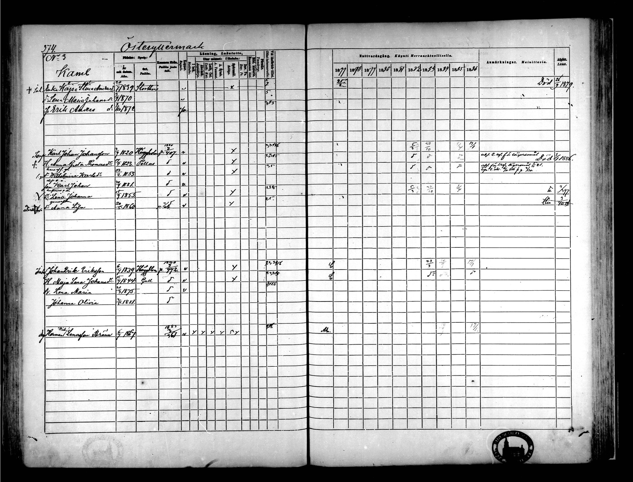 [ ../kirjat/Kirkonkirjat/narpio/rippikirja_1877-1886_mko85-104/kuvat/352.jpg ]