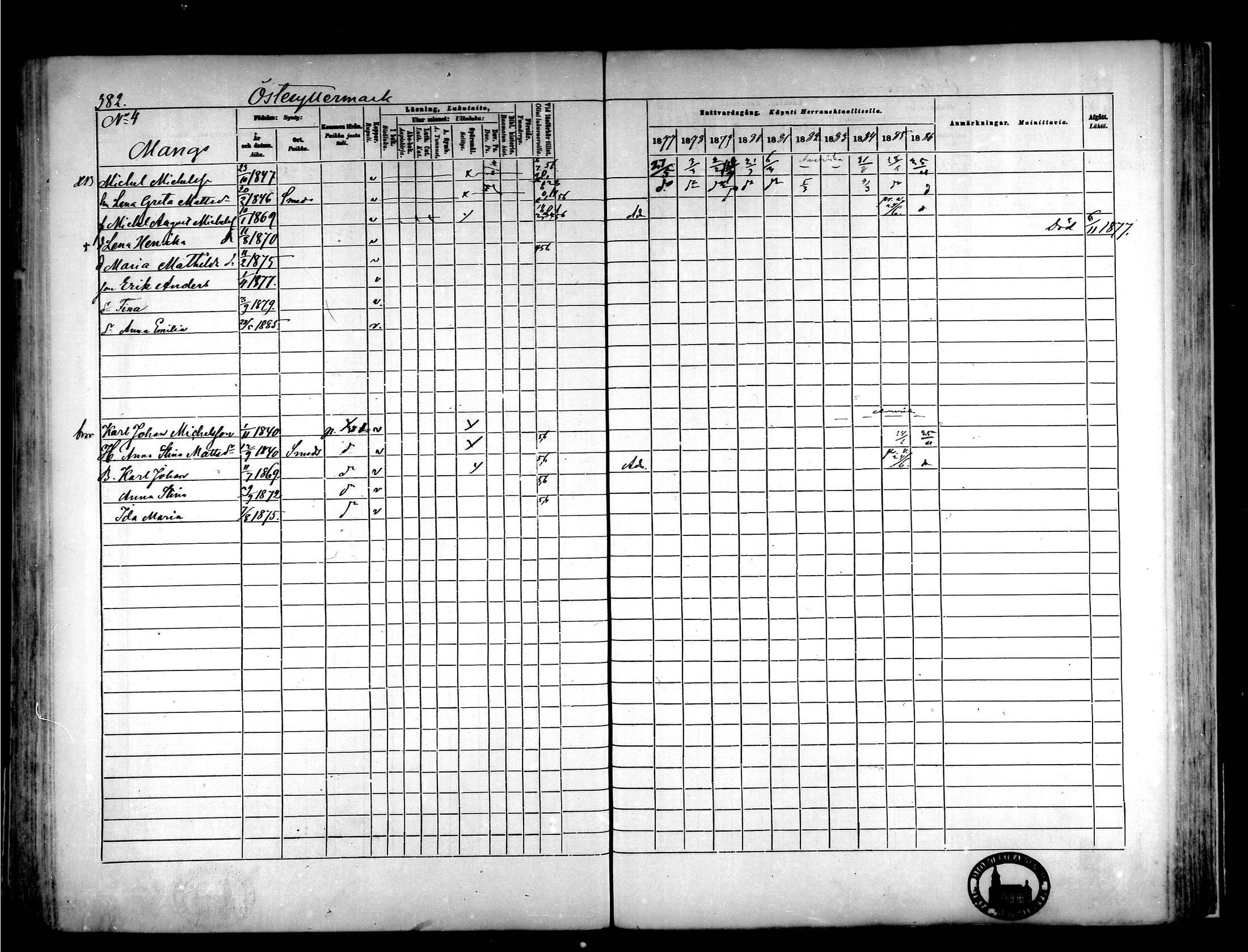 [ ../kirjat/Kirkonkirjat/narpio/rippikirja_1877-1886_mko85-104/kuvat/359.jpg ]