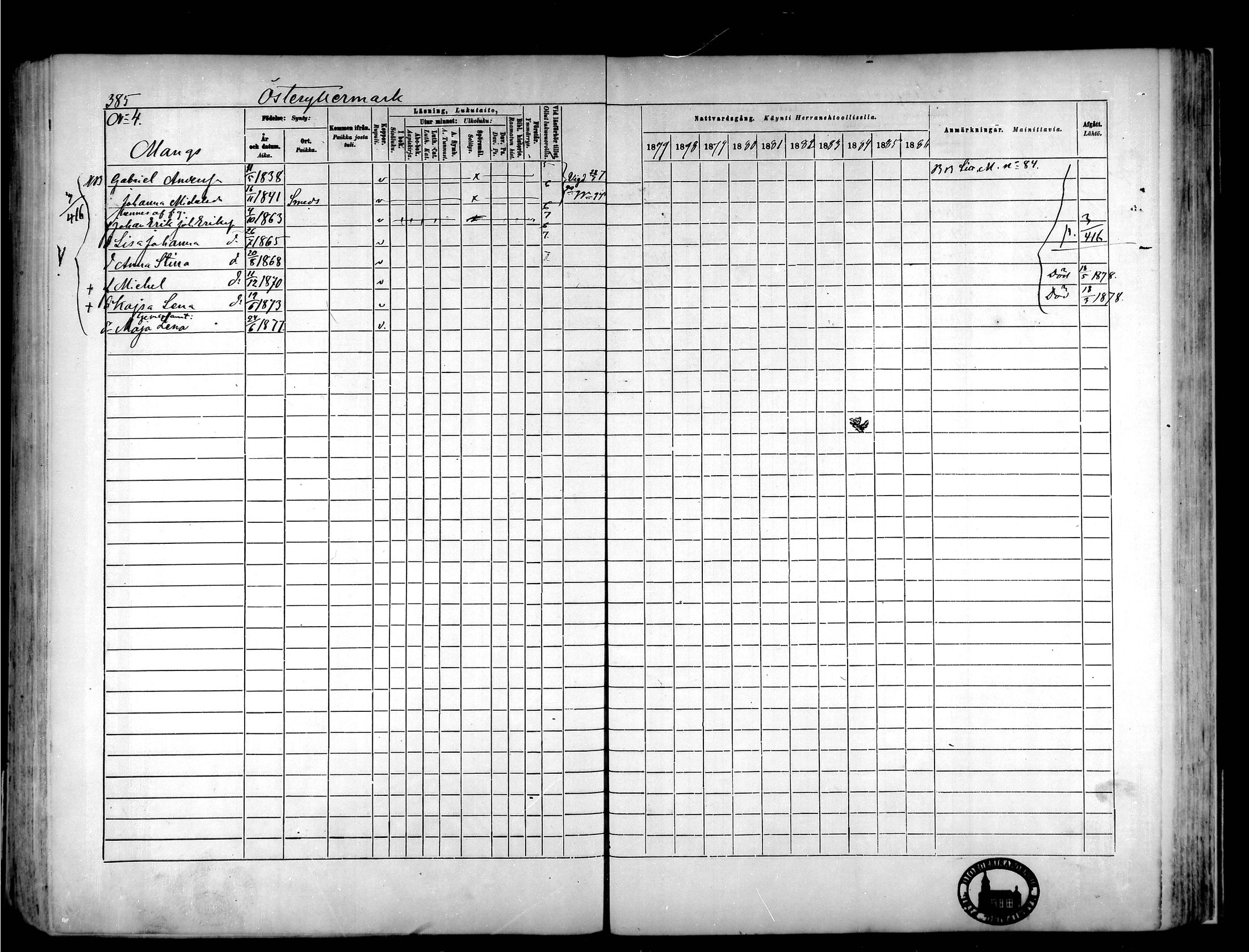 [ ../kirjat/Kirkonkirjat/narpio/rippikirja_1877-1886_mko85-104/kuvat/362.jpg ]