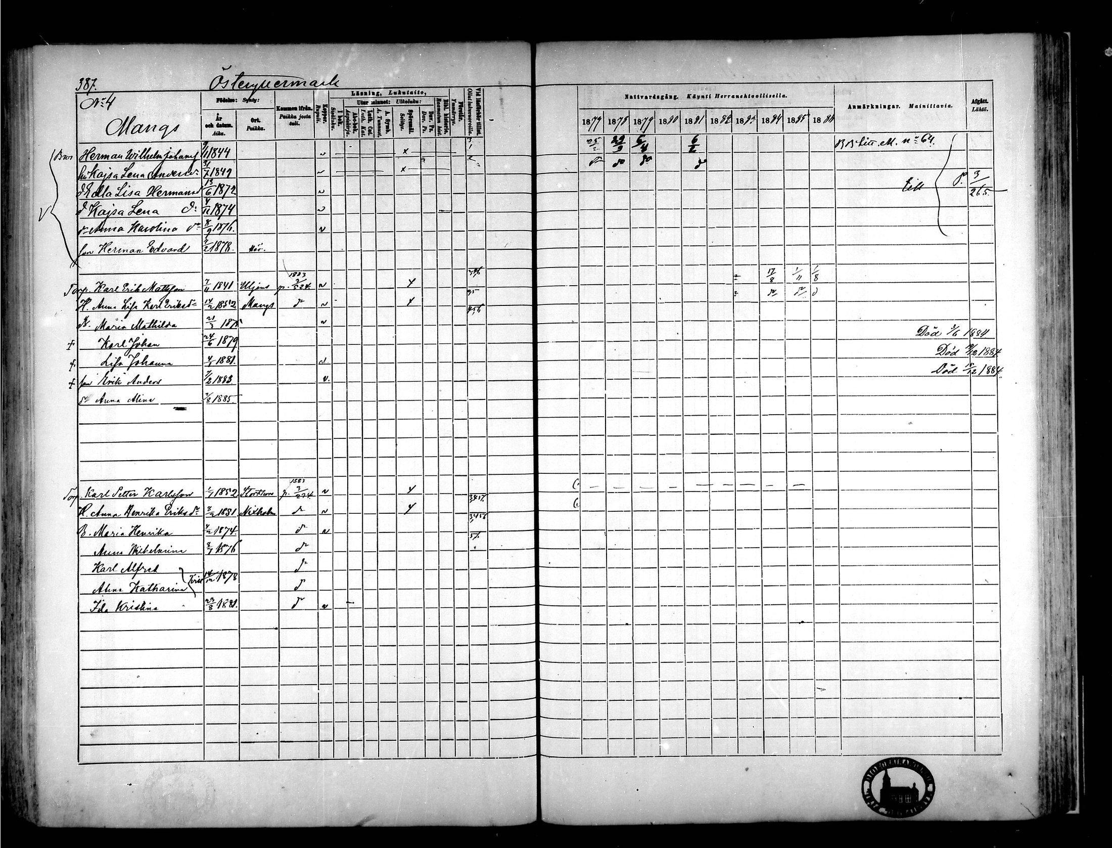 [ ../kirjat/Kirkonkirjat/narpio/rippikirja_1877-1886_mko85-104/kuvat/364.jpg ]