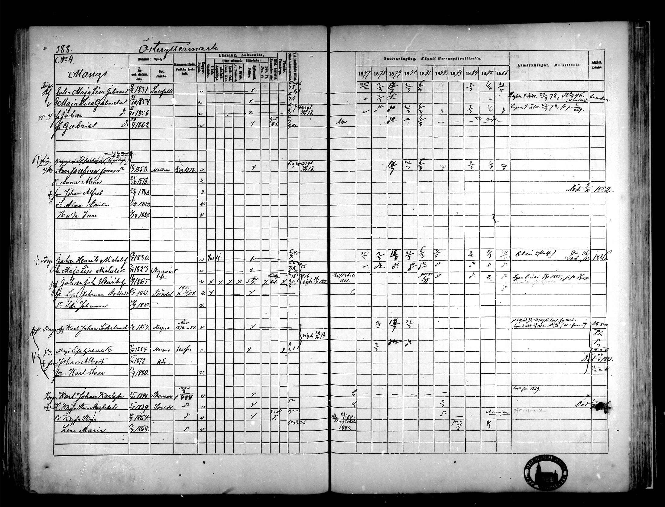 [ ../kirjat/Kirkonkirjat/narpio/rippikirja_1877-1886_mko85-104/kuvat/365.jpg ]