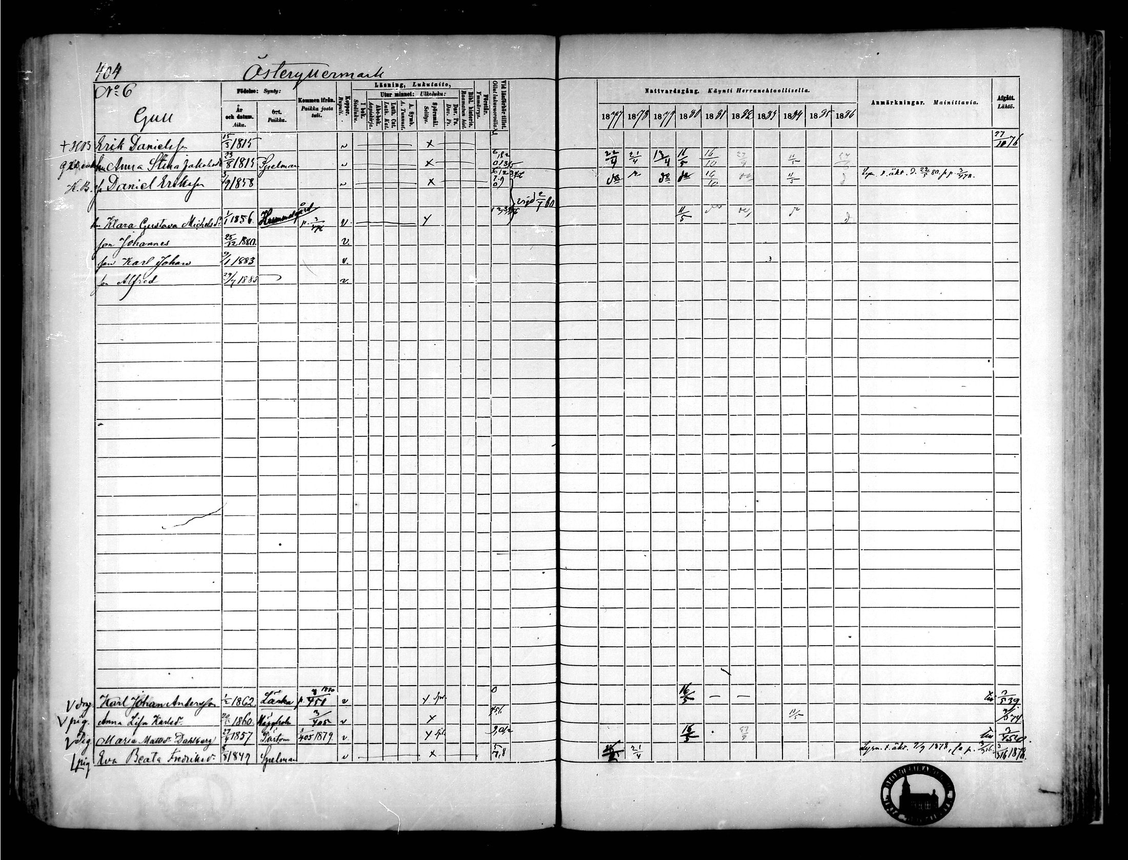 [ ../kirjat/Kirkonkirjat/narpio/rippikirja_1877-1886_mko85-104/kuvat/380.jpg ]