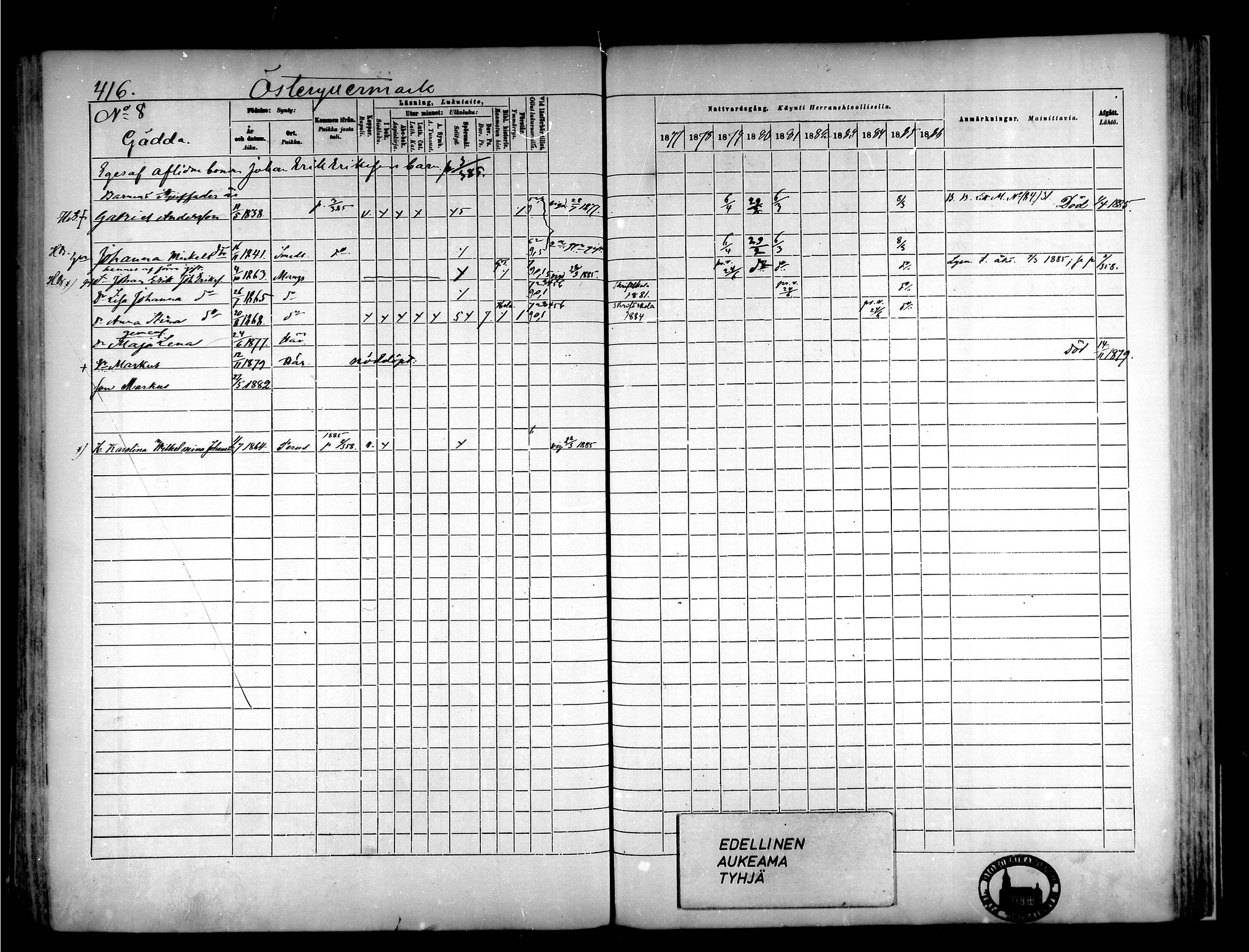 [ ../kirjat/Kirkonkirjat/narpio/rippikirja_1877-1886_mko85-104/kuvat/390.jpg ]