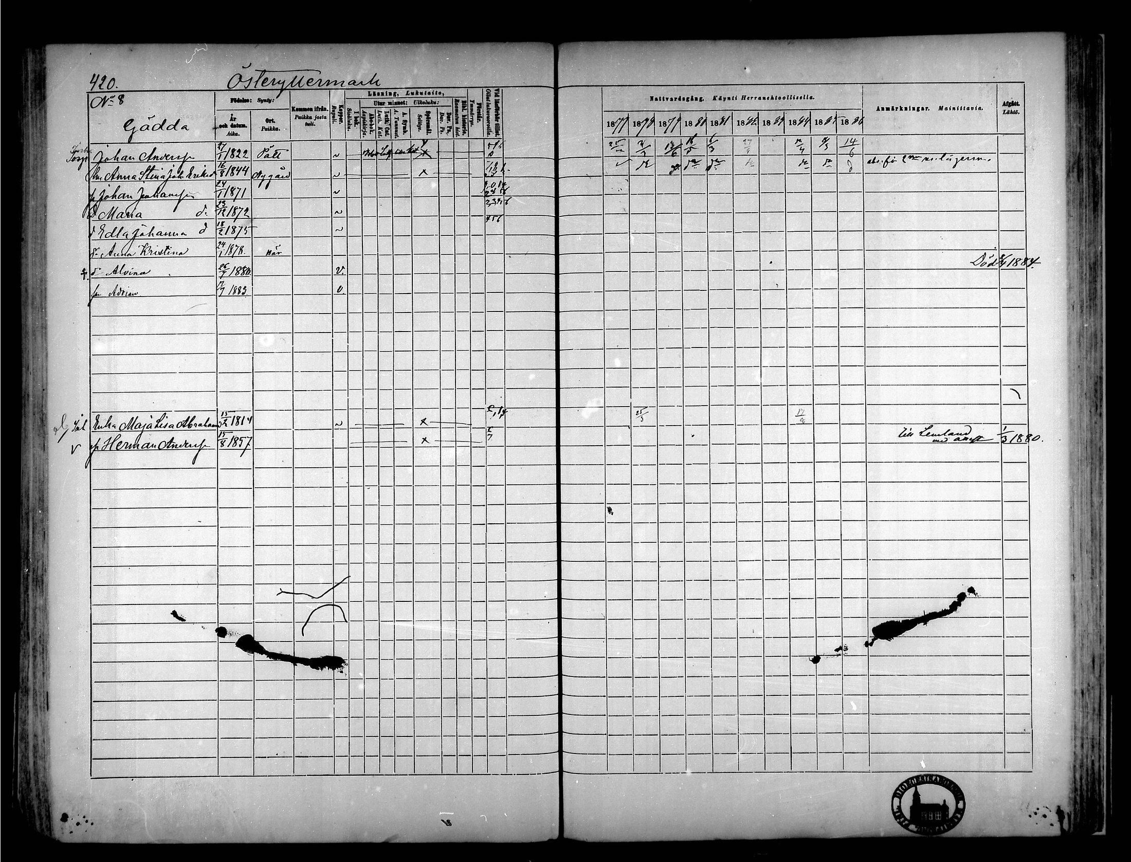 [ ../kirjat/Kirkonkirjat/narpio/rippikirja_1877-1886_mko85-104/kuvat/394.jpg ]