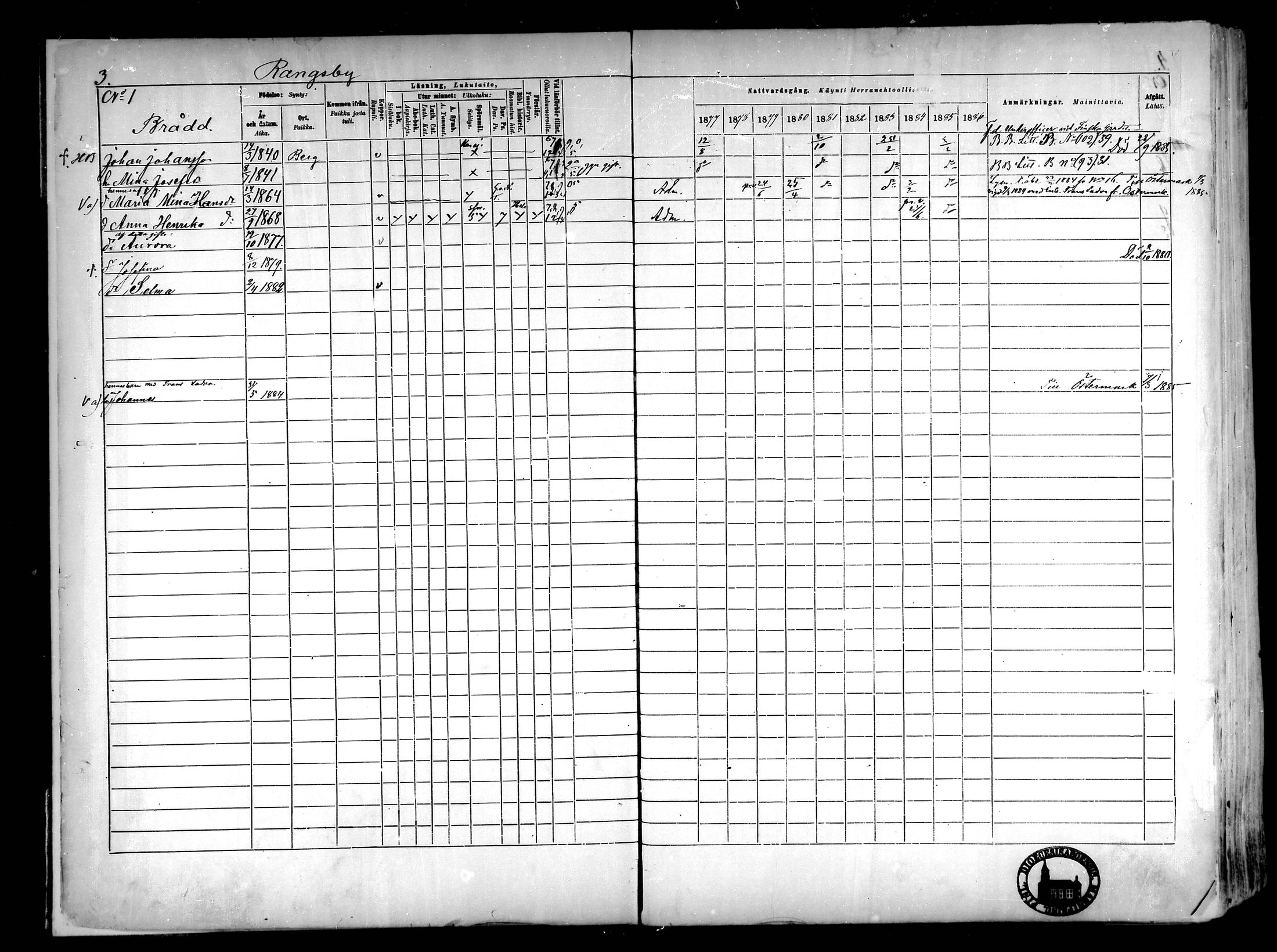[ ../kirjat/Kirkonkirjat/narpio/rippikirja_1877-1886_mko85-104/kuvat/4.jpg ]
