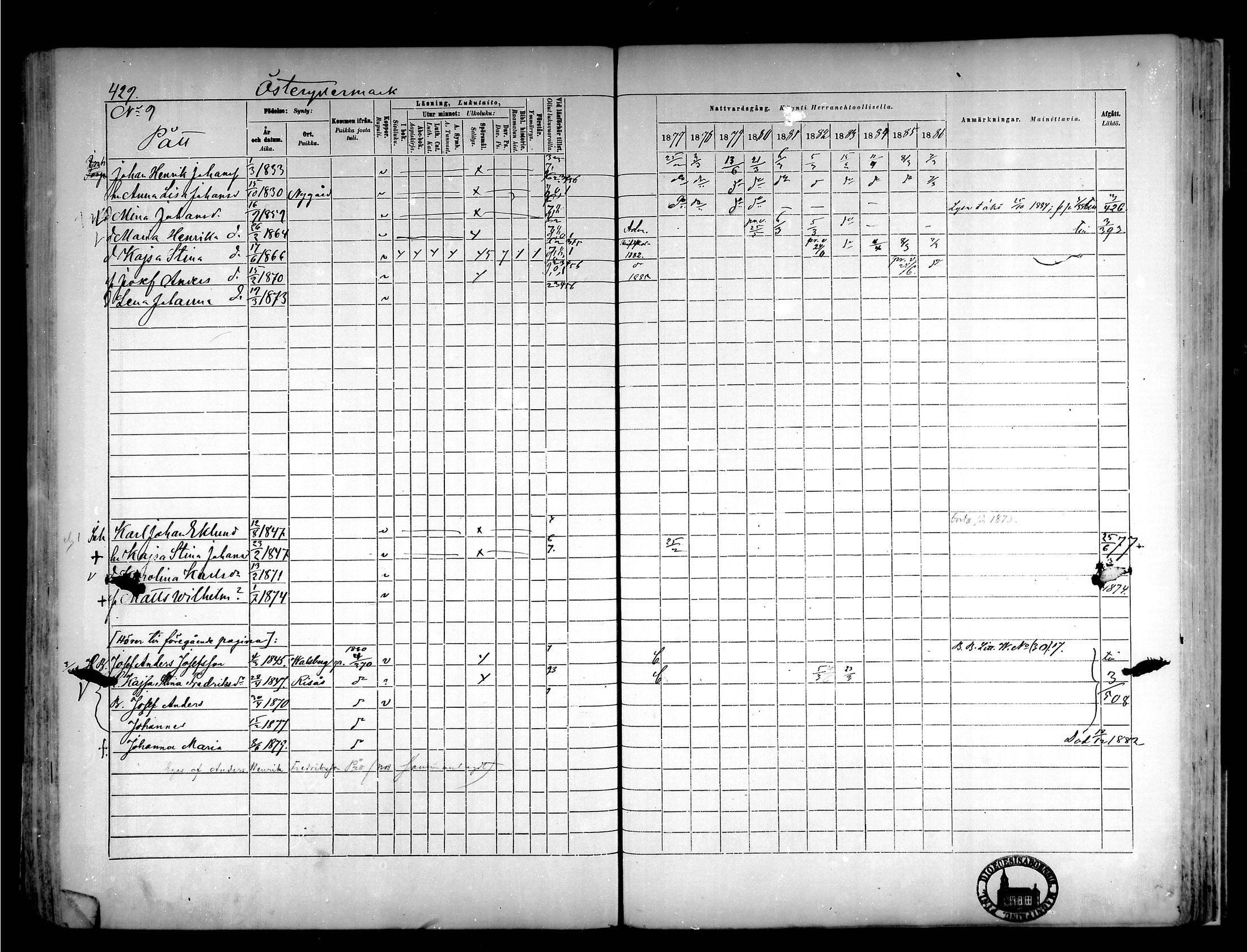 [ ../kirjat/Kirkonkirjat/narpio/rippikirja_1877-1886_mko85-104/kuvat/402.jpg ]