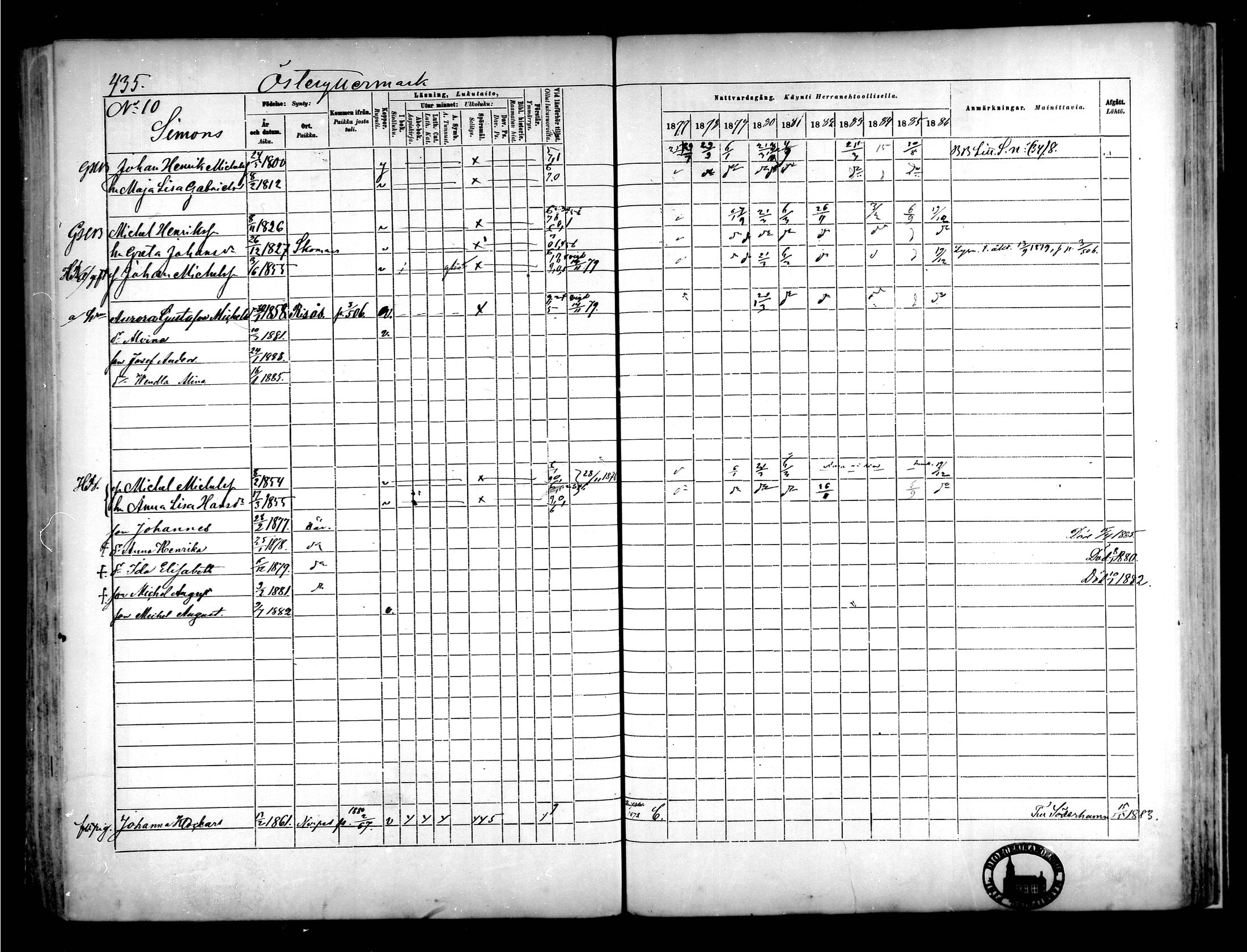 [ ../kirjat/Kirkonkirjat/narpio/rippikirja_1877-1886_mko85-104/kuvat/408.jpg ]