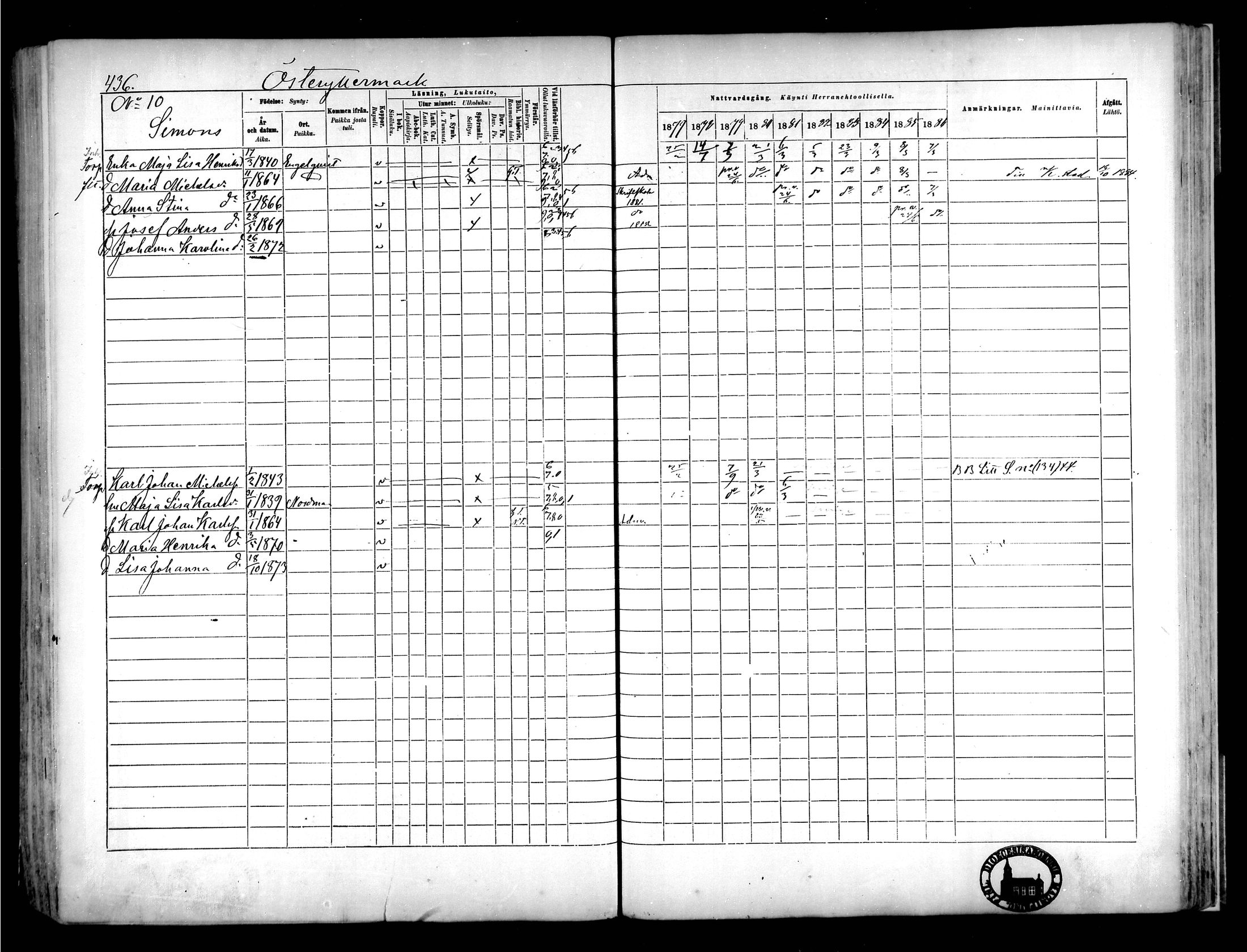 [ ../kirjat/Kirkonkirjat/narpio/rippikirja_1877-1886_mko85-104/kuvat/409.jpg ]
