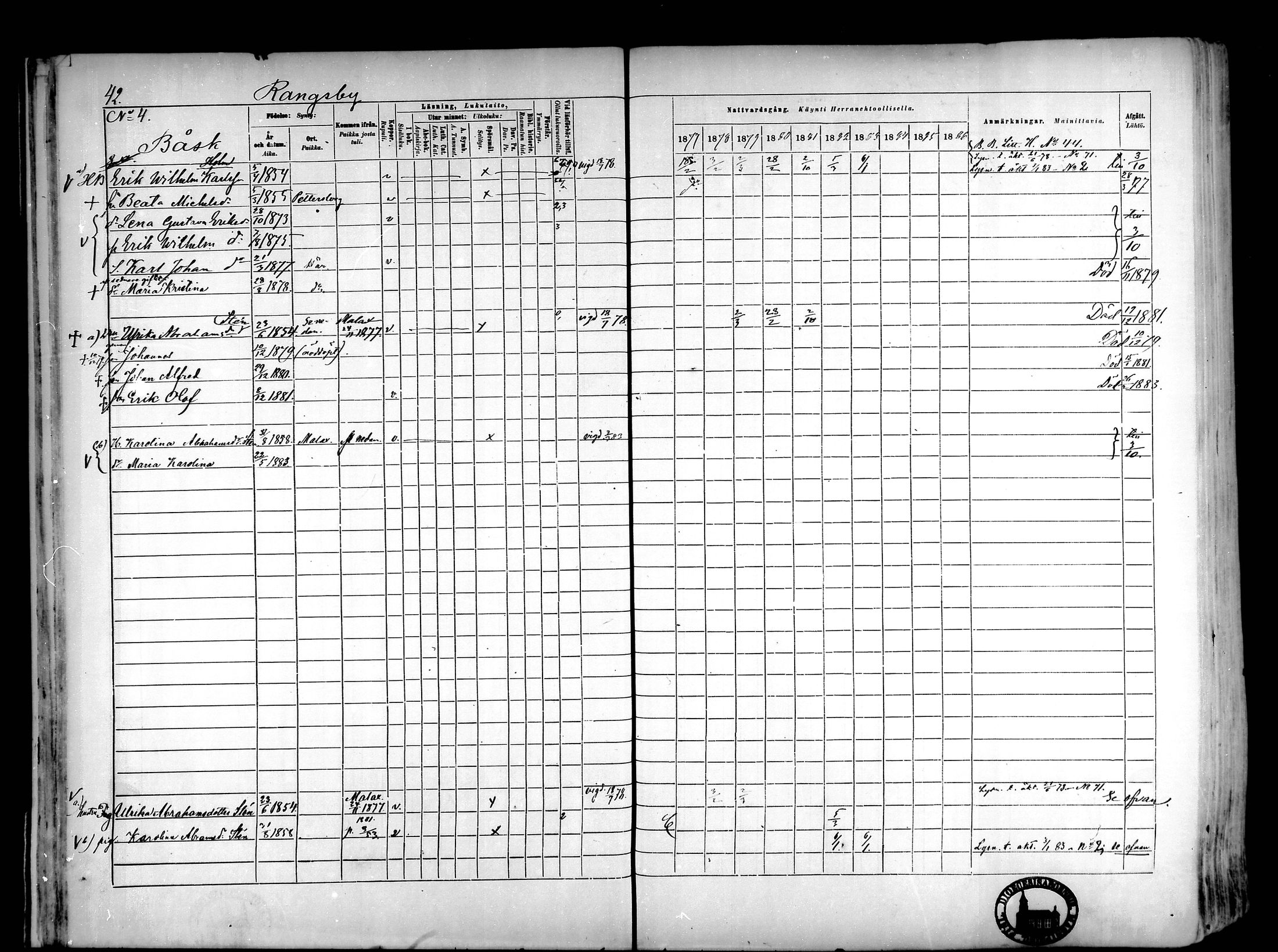 [ ../kirjat/Kirkonkirjat/narpio/rippikirja_1877-1886_mko85-104/kuvat/41.jpg ]