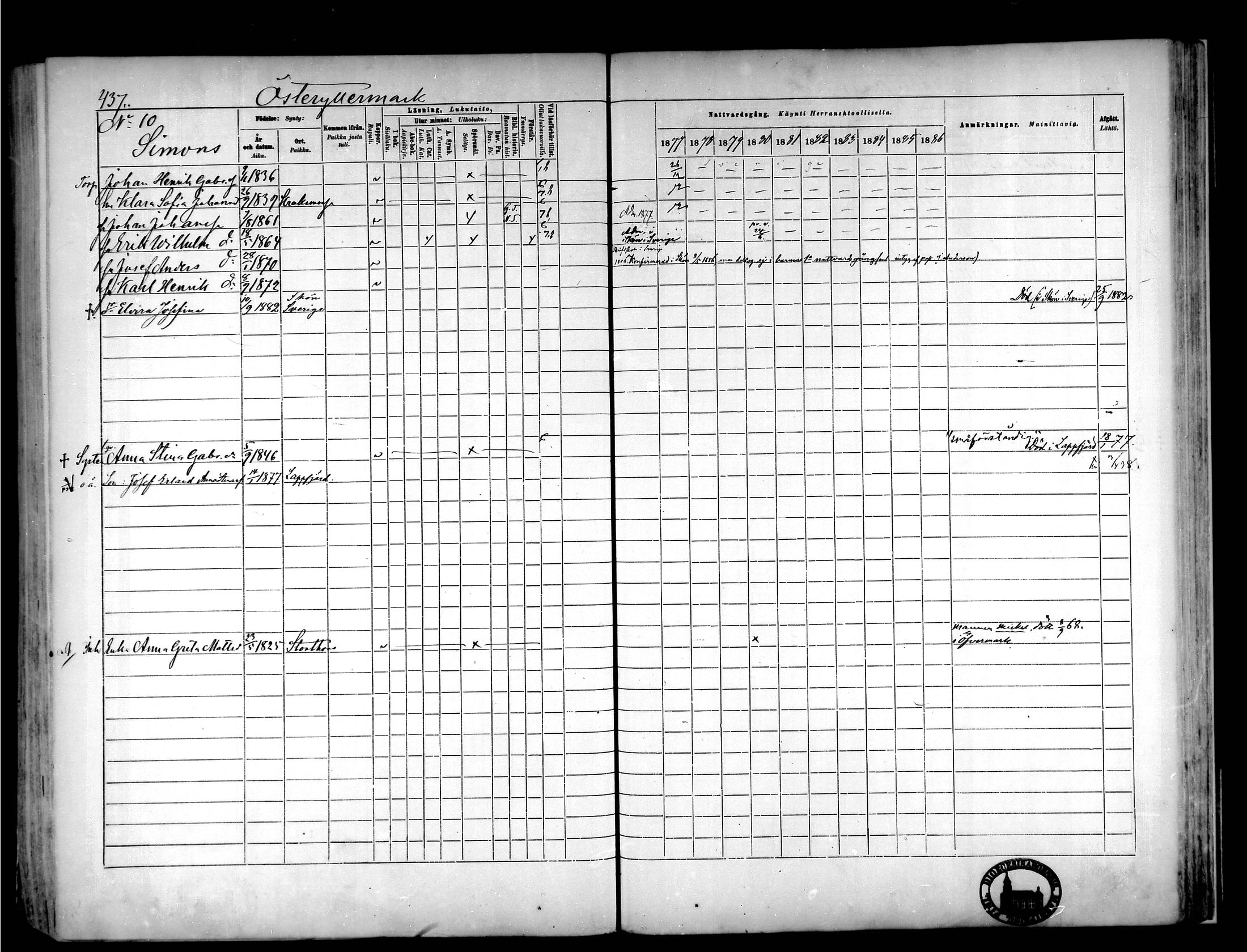 [ ../kirjat/Kirkonkirjat/narpio/rippikirja_1877-1886_mko85-104/kuvat/410.jpg ]
