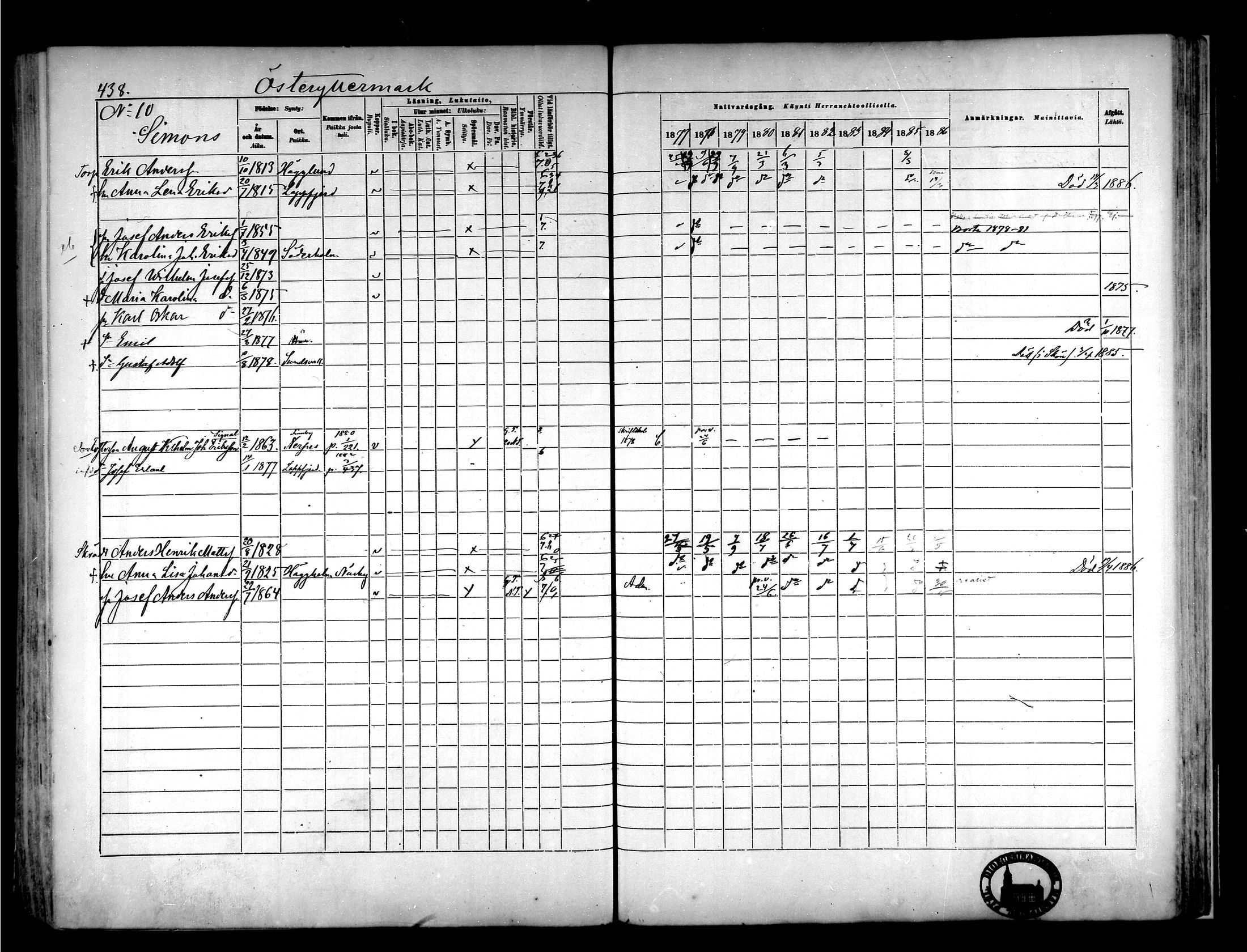 [ ../kirjat/Kirkonkirjat/narpio/rippikirja_1877-1886_mko85-104/kuvat/411.jpg ]