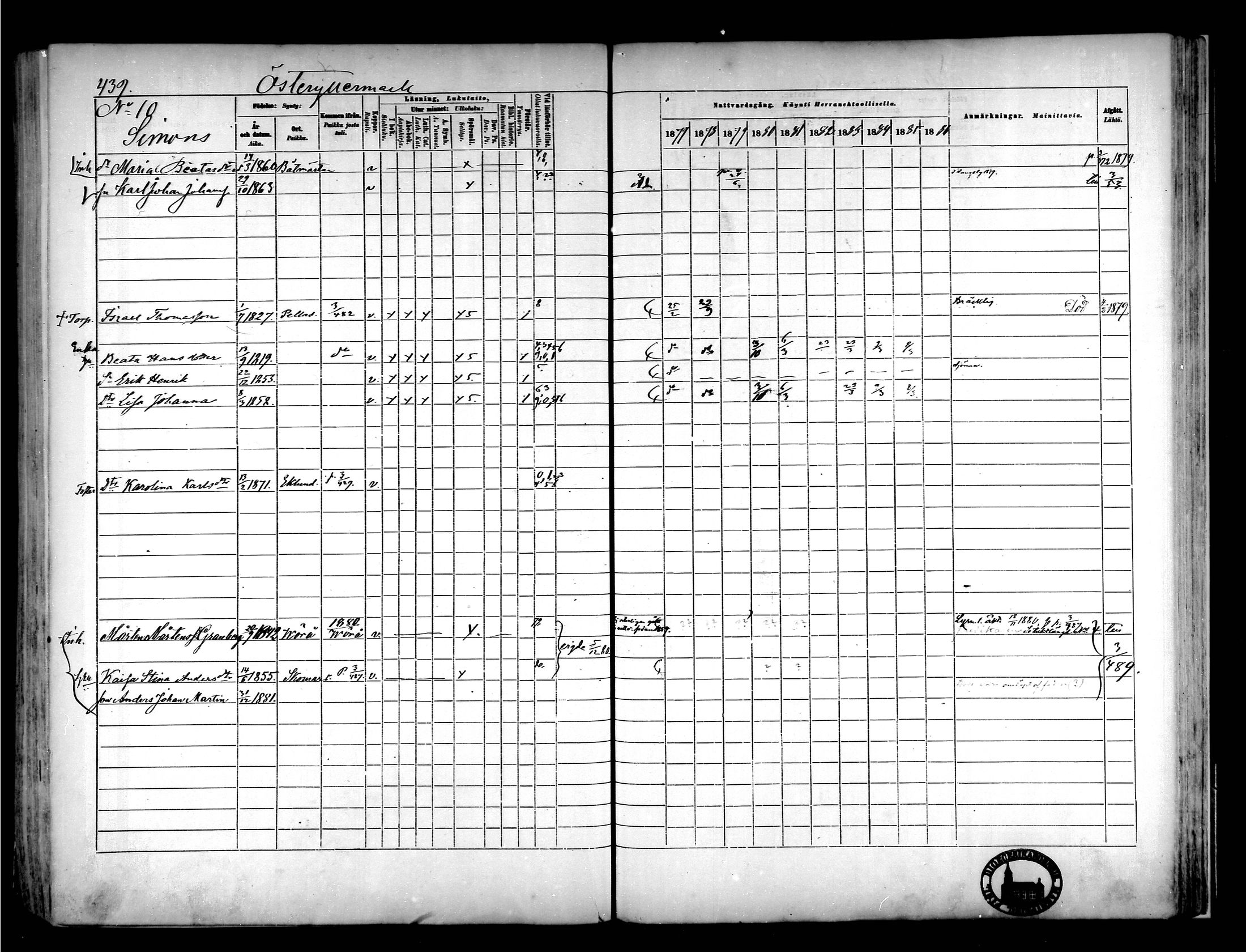 [ ../kirjat/Kirkonkirjat/narpio/rippikirja_1877-1886_mko85-104/kuvat/412.jpg ]