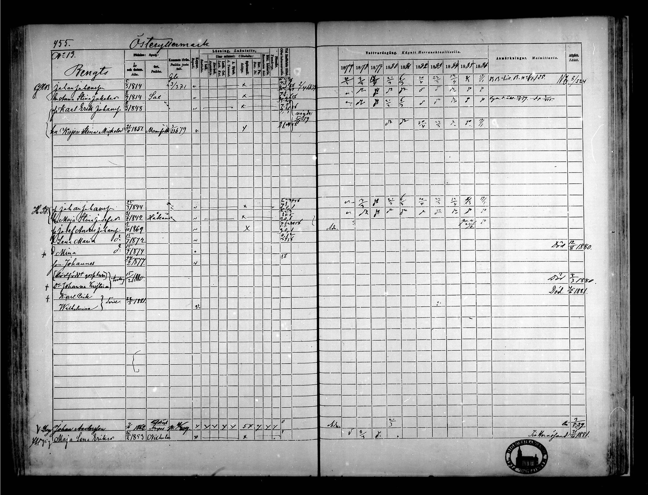 [ ../kirjat/Kirkonkirjat/narpio/rippikirja_1877-1886_mko85-104/kuvat/426.jpg ]