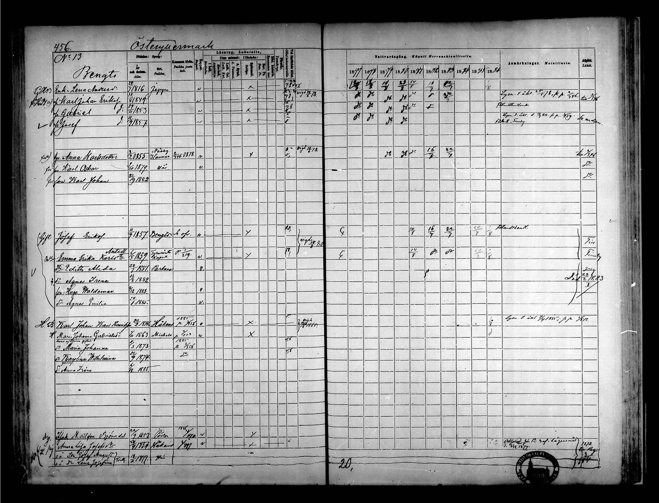 [ ../kirjat/Kirkonkirjat/narpio/rippikirja_1877-1886_mko85-104/kuvat/427.jpg ]