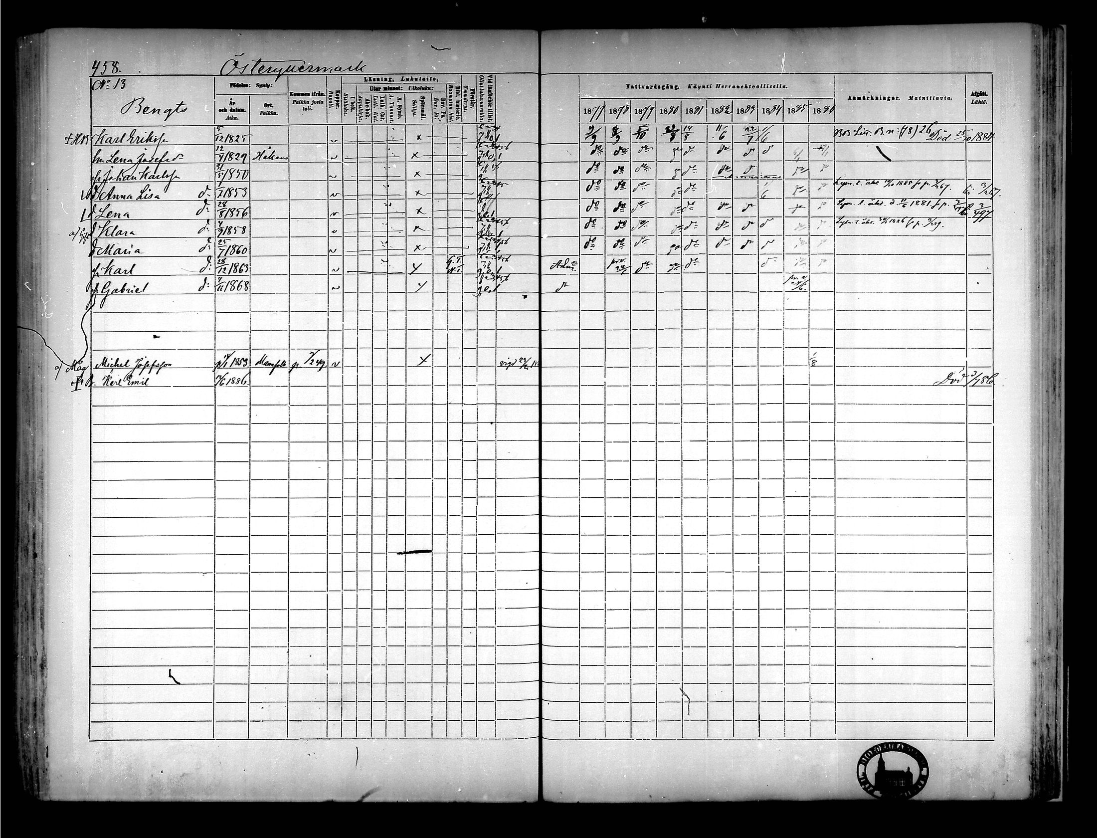 [ ../kirjat/Kirkonkirjat/narpio/rippikirja_1877-1886_mko85-104/kuvat/429.jpg ]