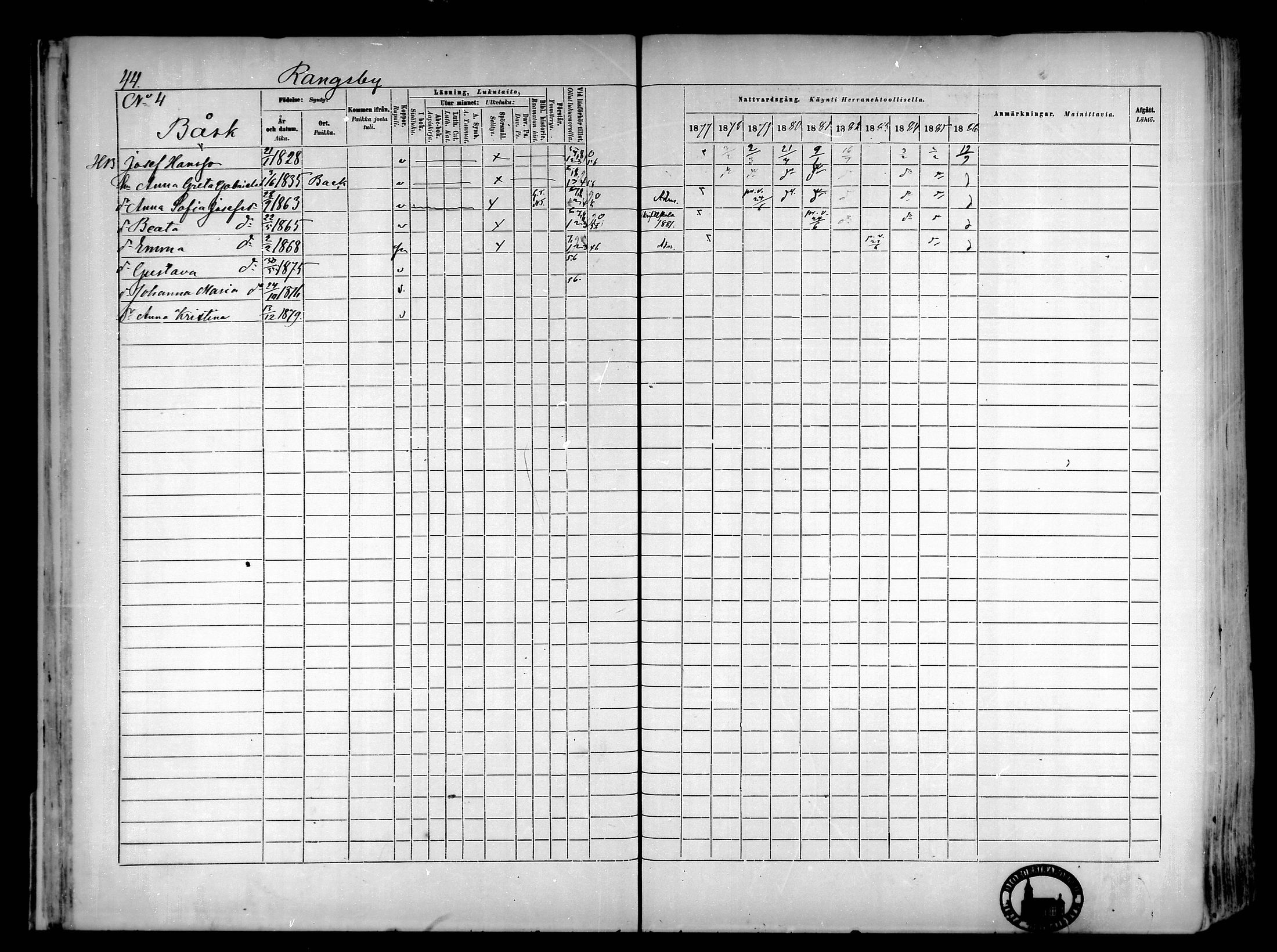 [ ../kirjat/Kirkonkirjat/narpio/rippikirja_1877-1886_mko85-104/kuvat/43.jpg ]