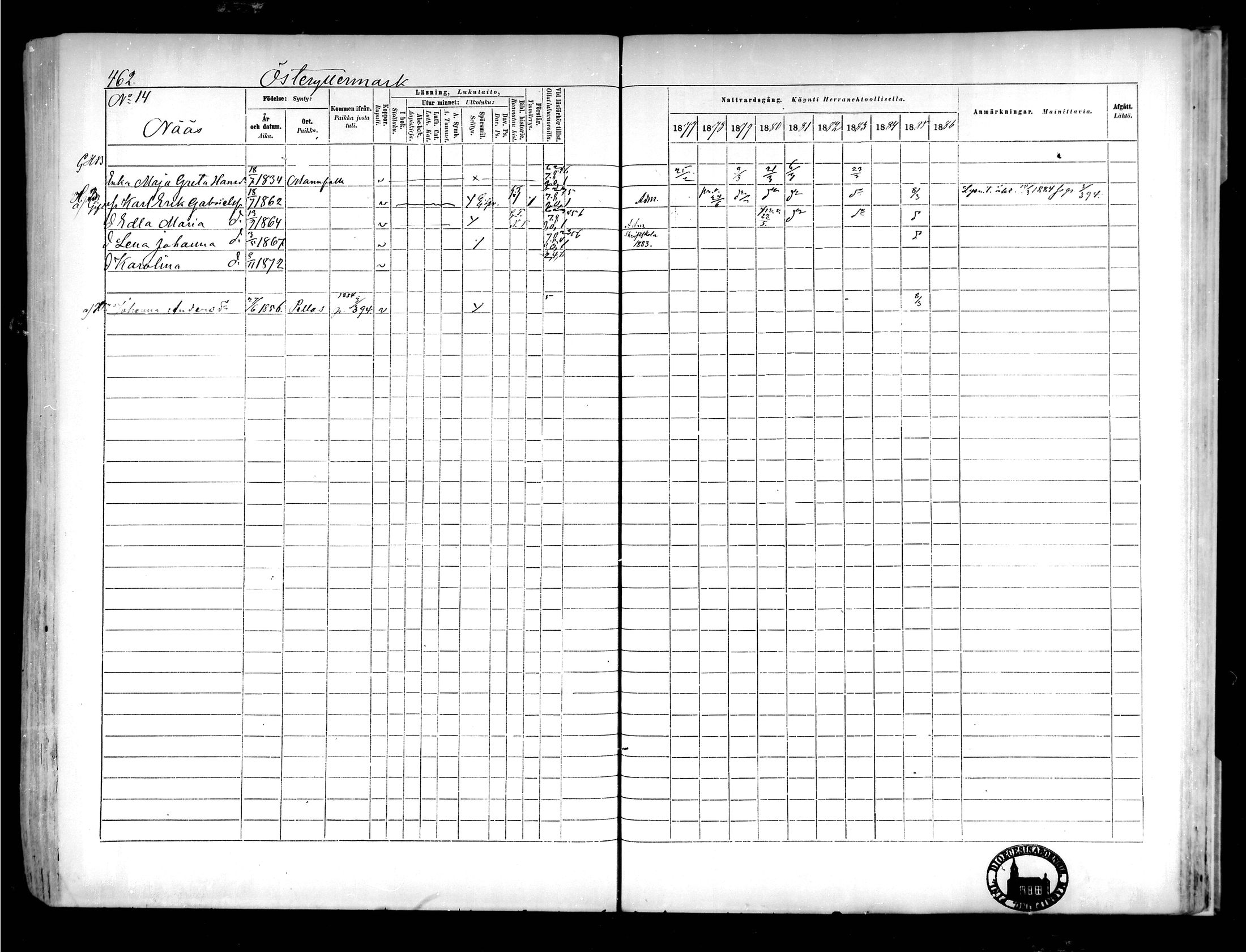 [ ../kirjat/Kirkonkirjat/narpio/rippikirja_1877-1886_mko85-104/kuvat/433.jpg ]
